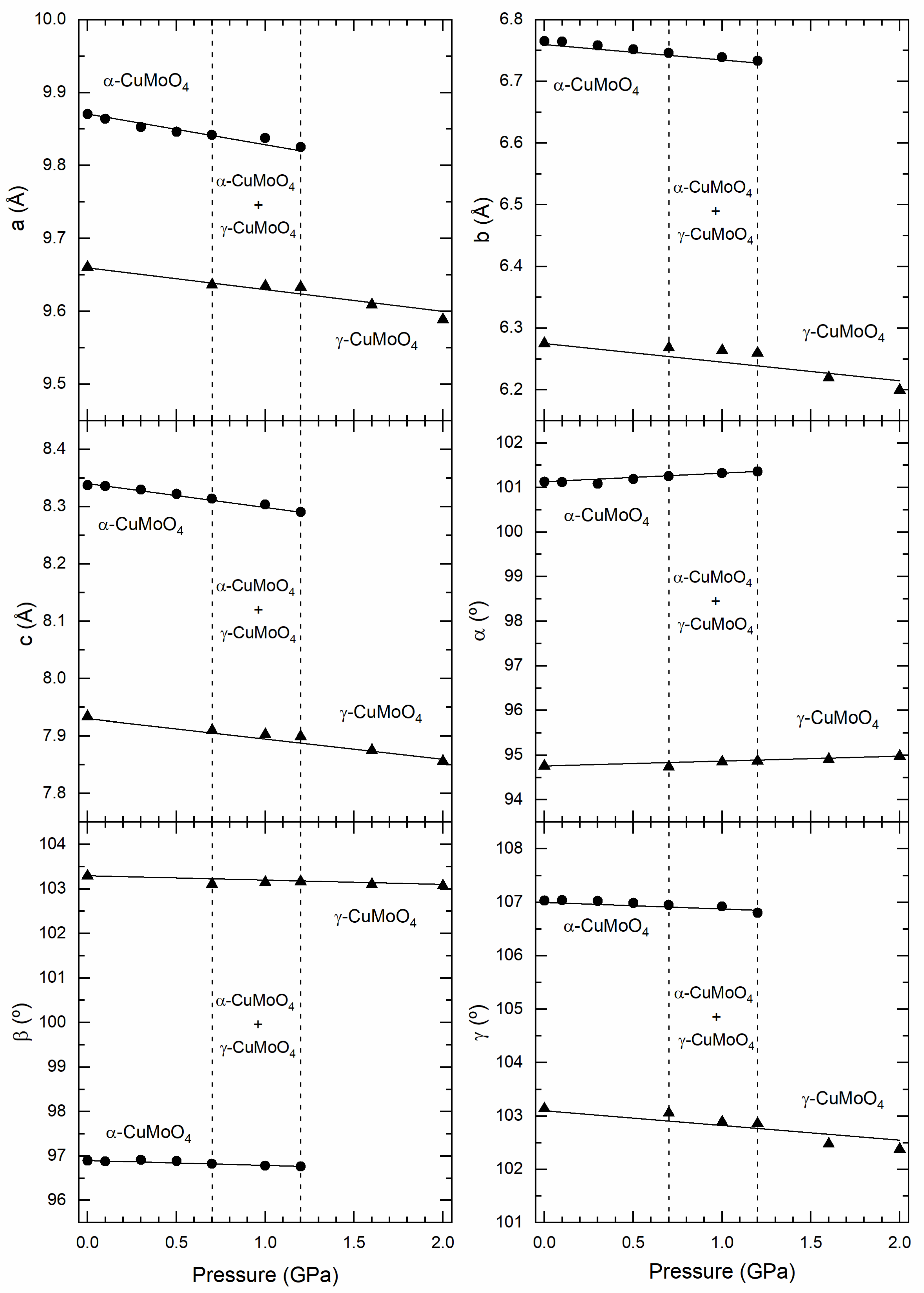 Crystals 12 00365 g006