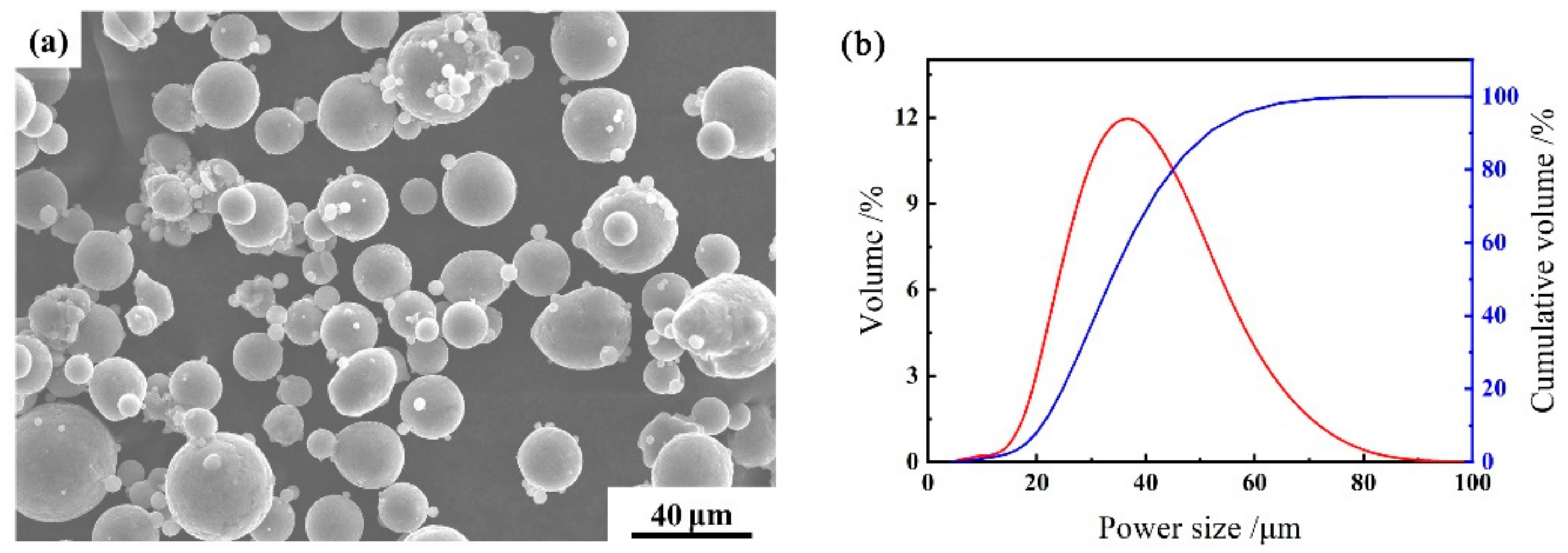 Crystals 12 00366 g001