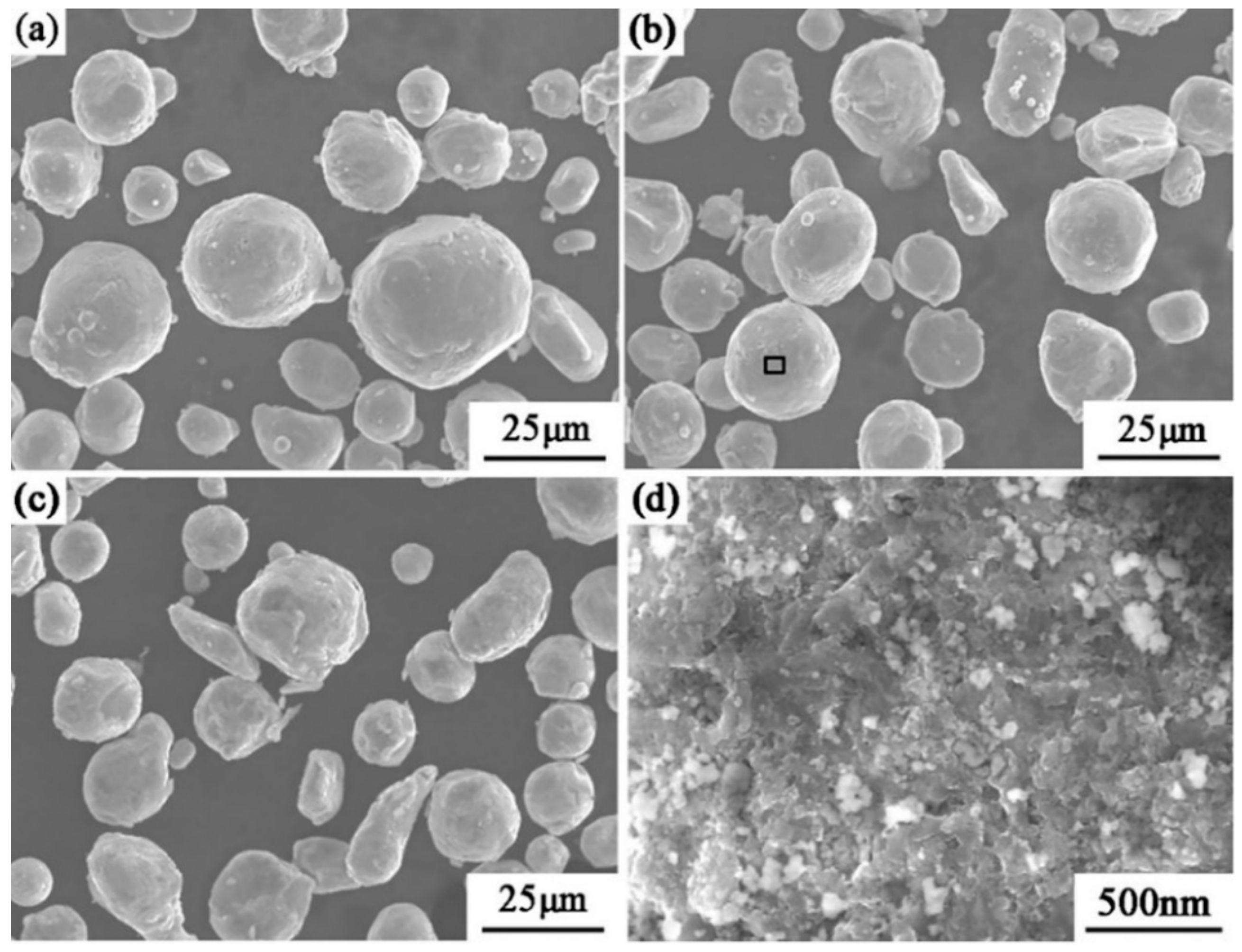 Crystals 12 00366 g002
