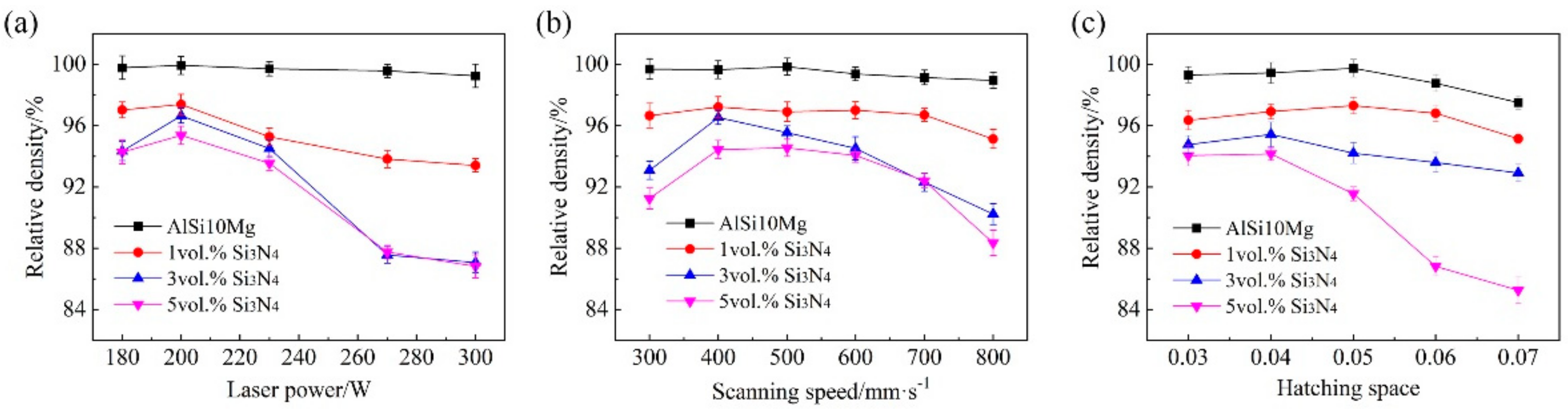 Crystals 12 00366 g003