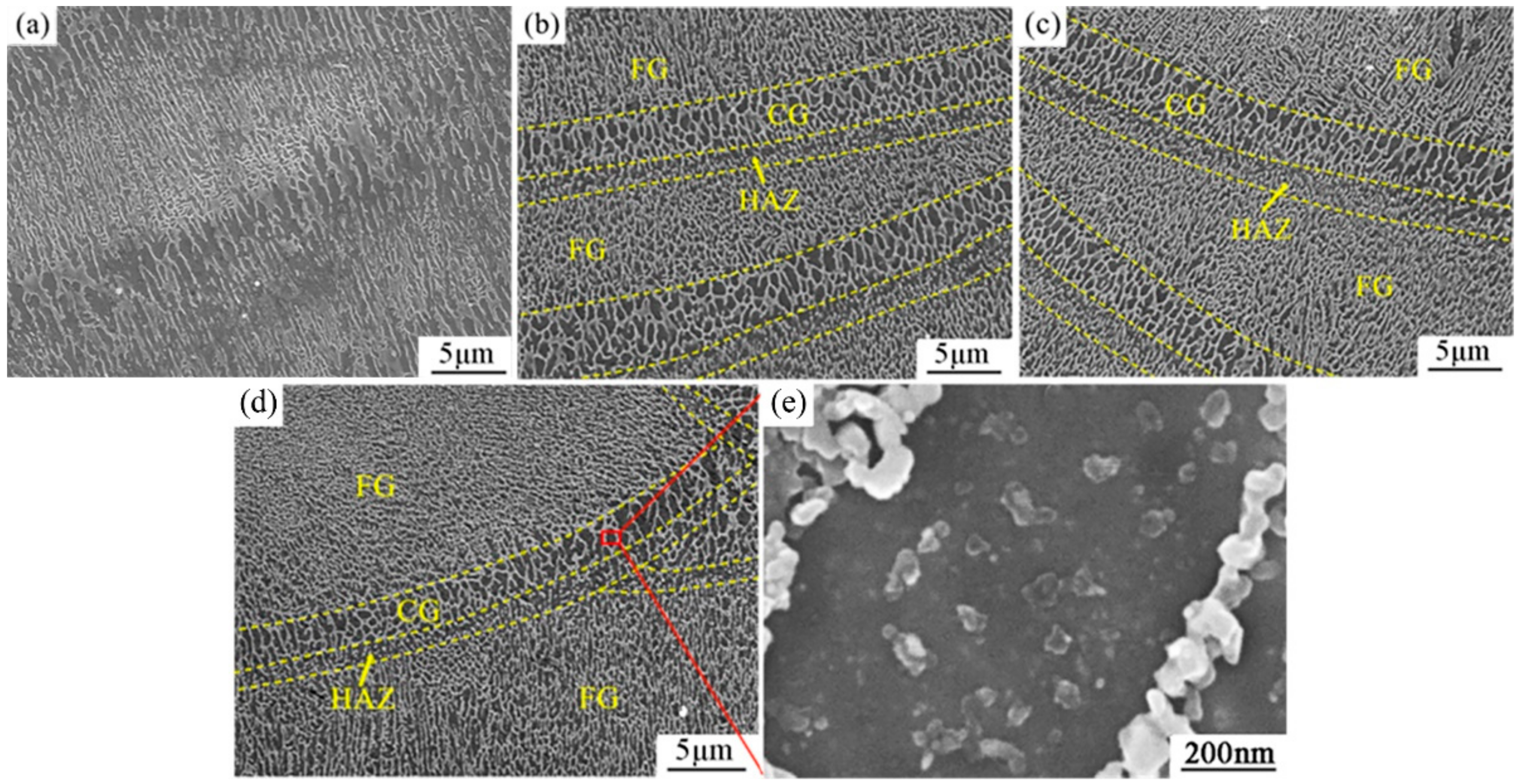 Crystals 12 00366 g004