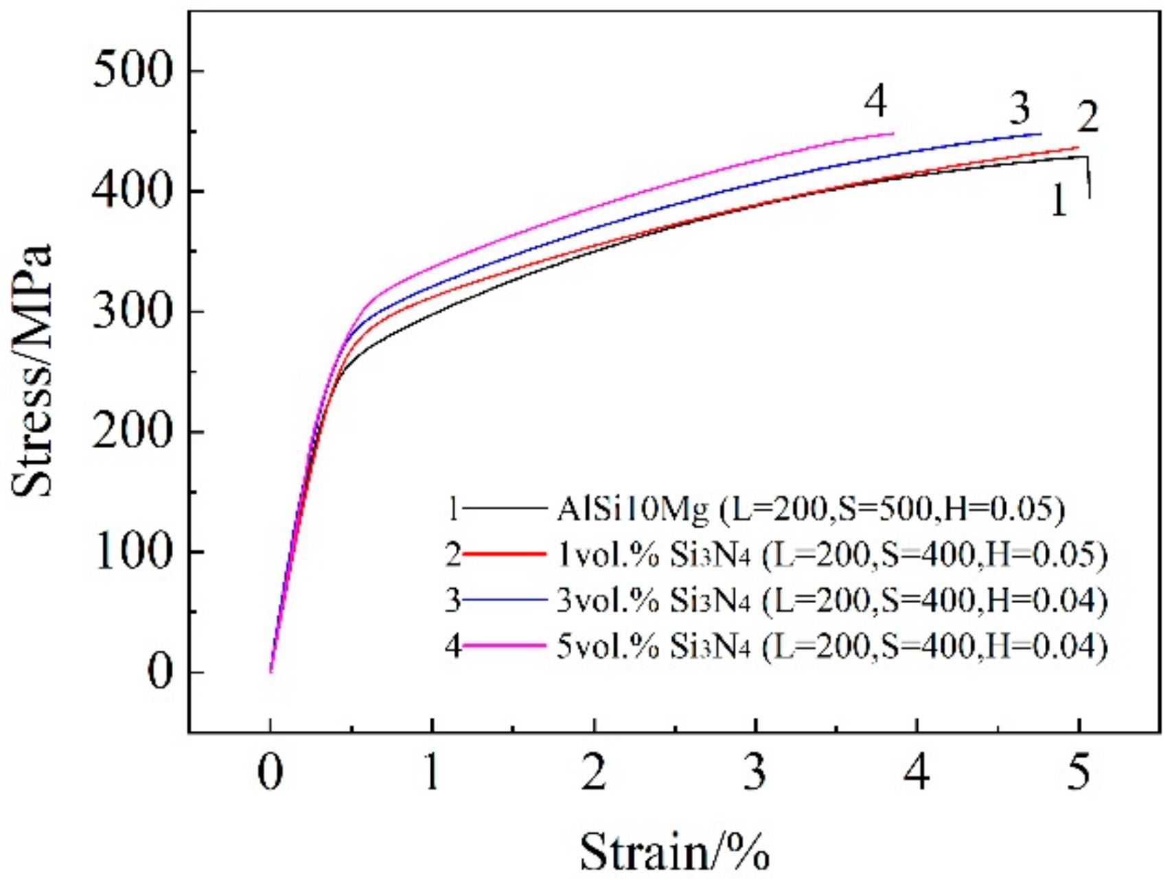 Crystals 12 00366 g005