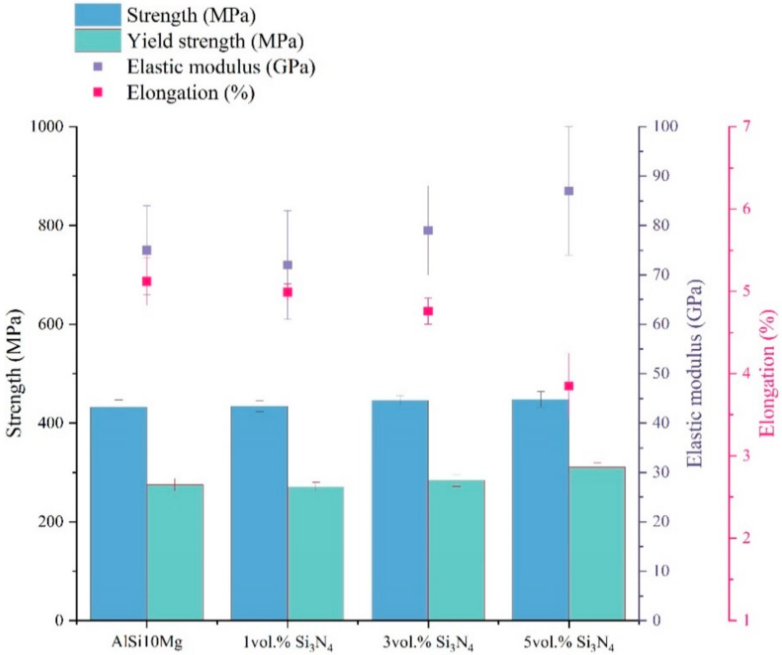 Crystals 12 00366 g006