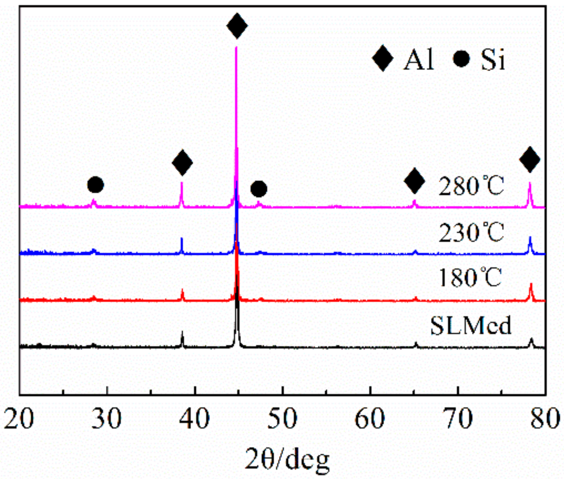 Crystals 12 00366 g009