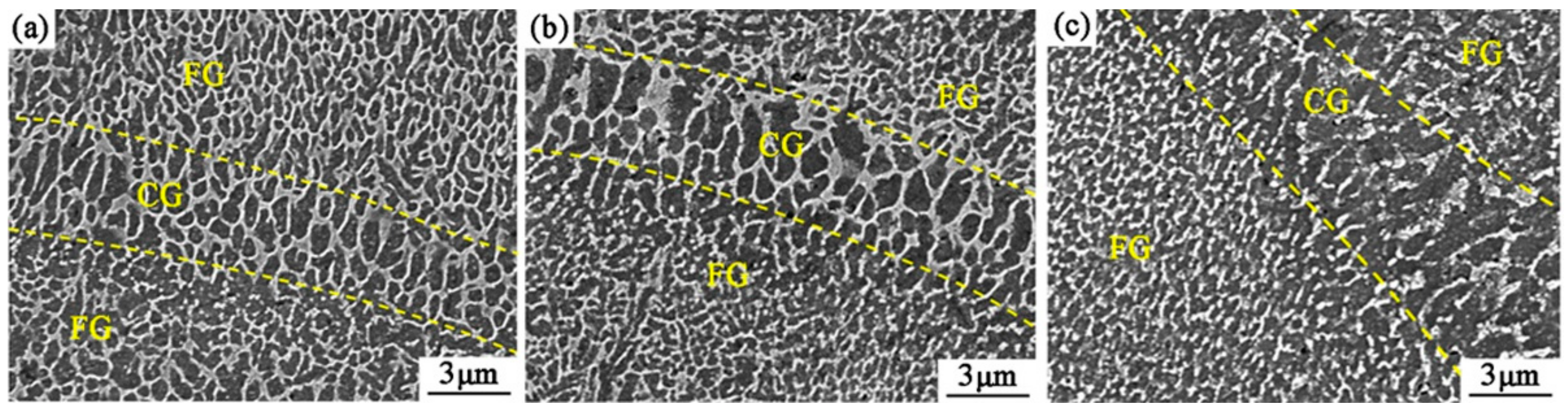 Crystals 12 00366 g010