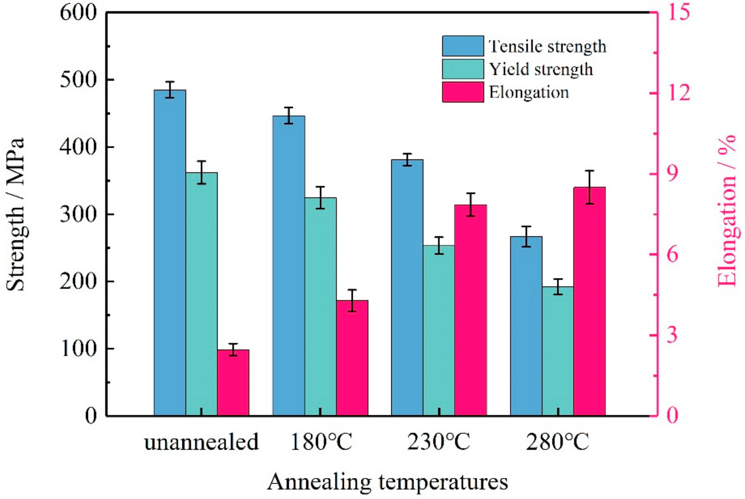 Crystals 12 00366 g011