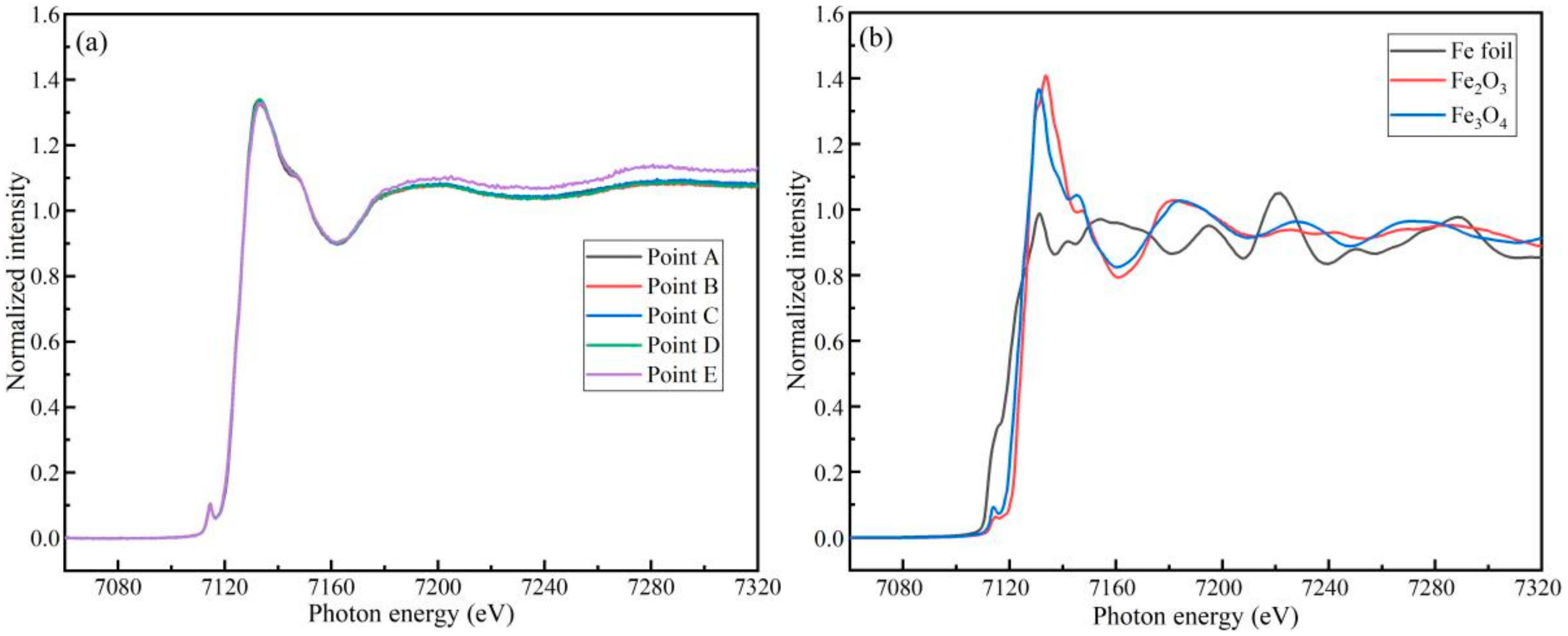 Crystals 12 00367 g002
