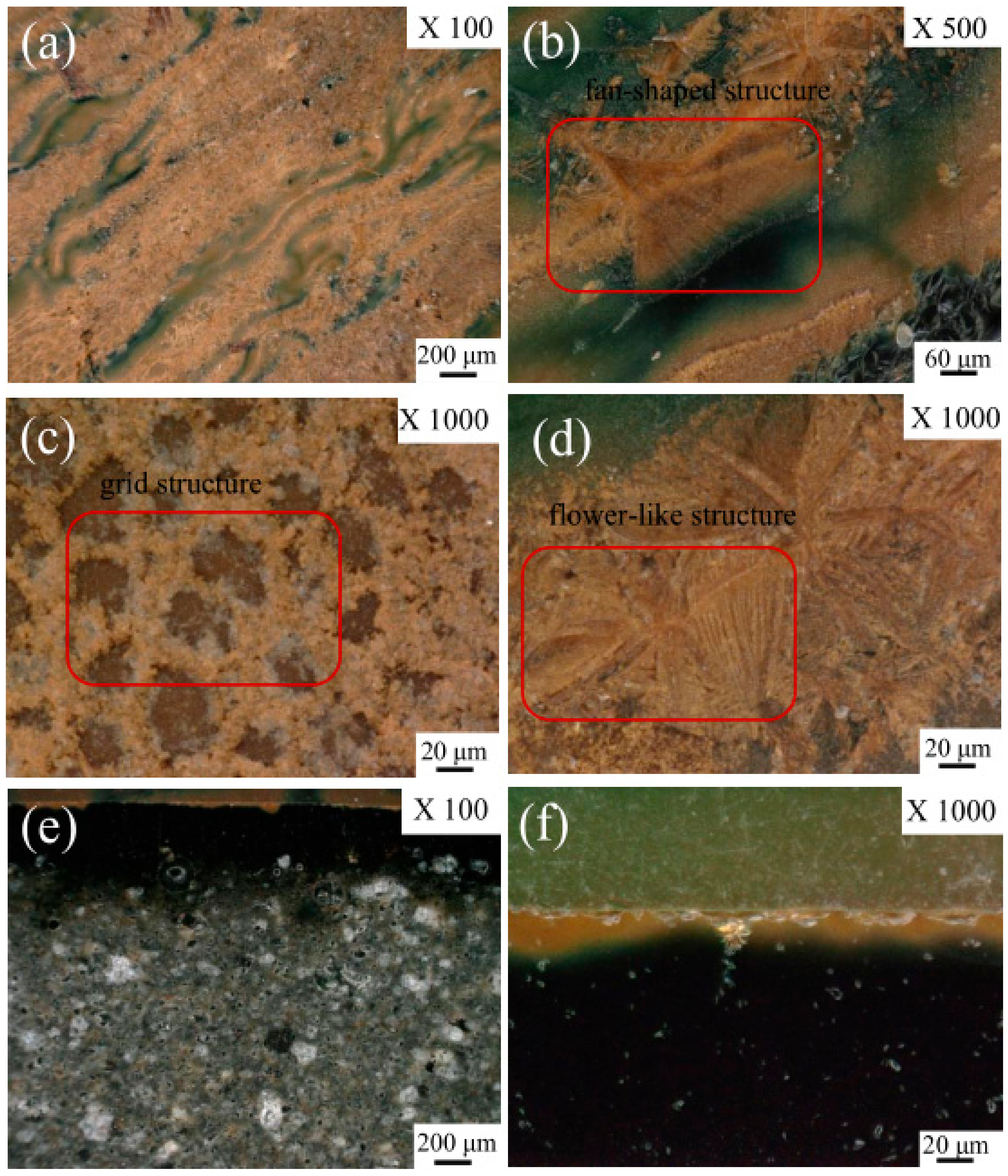Crystals 12 00367 g003