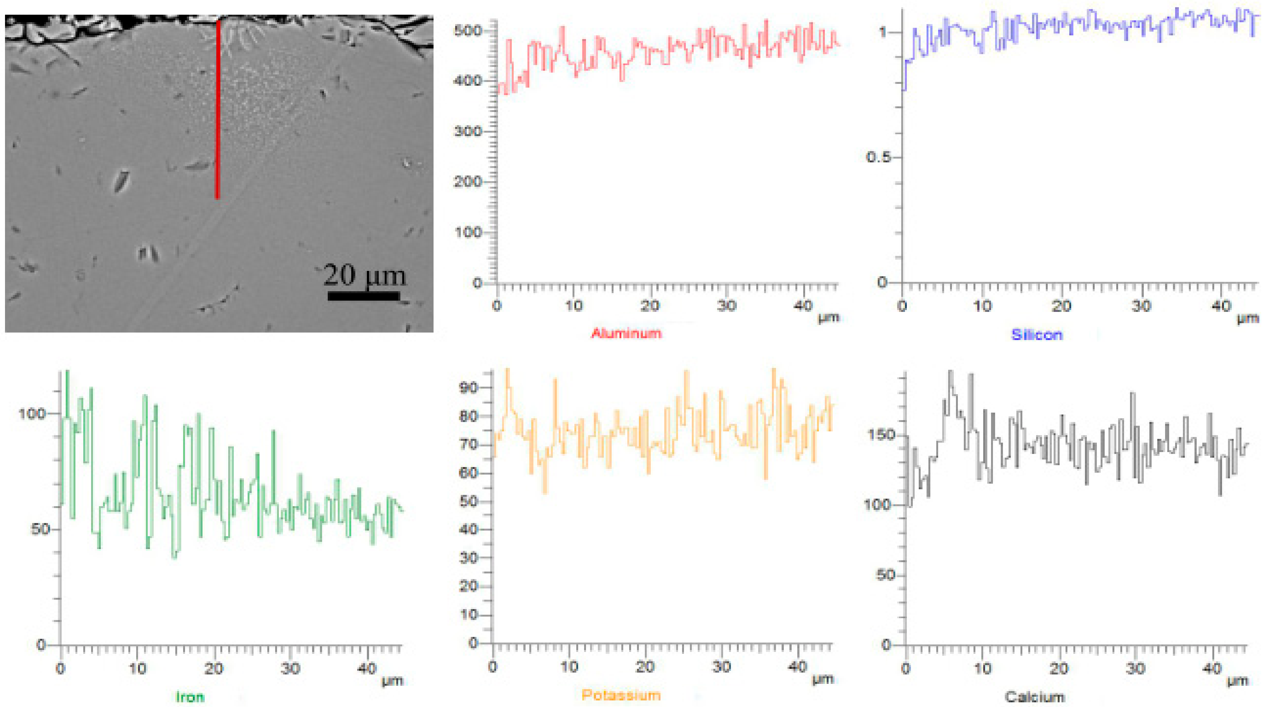 Crystals 12 00367 g008