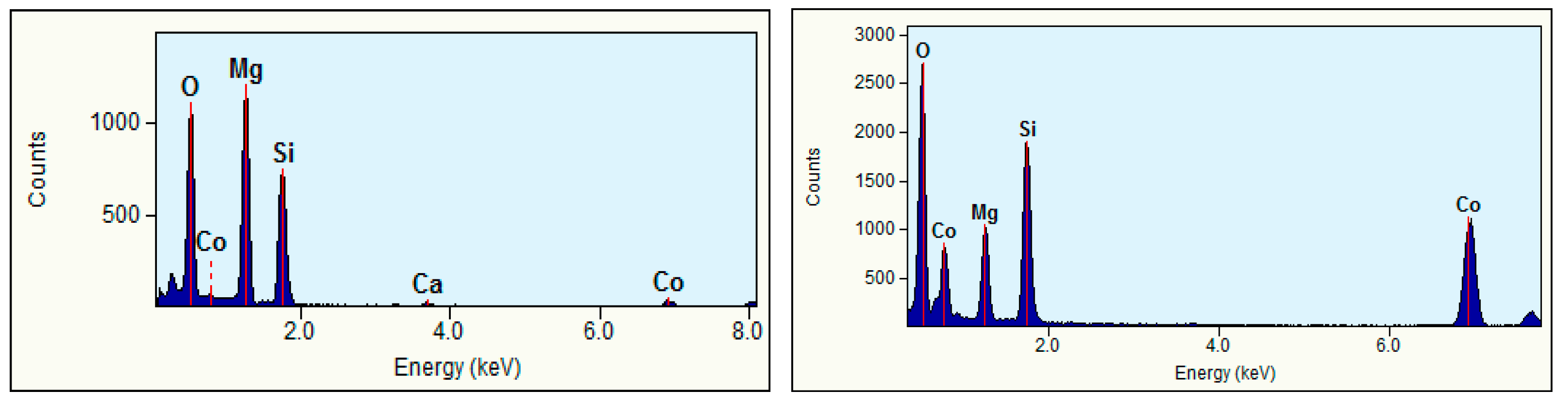 Crystals 12 00369 g006