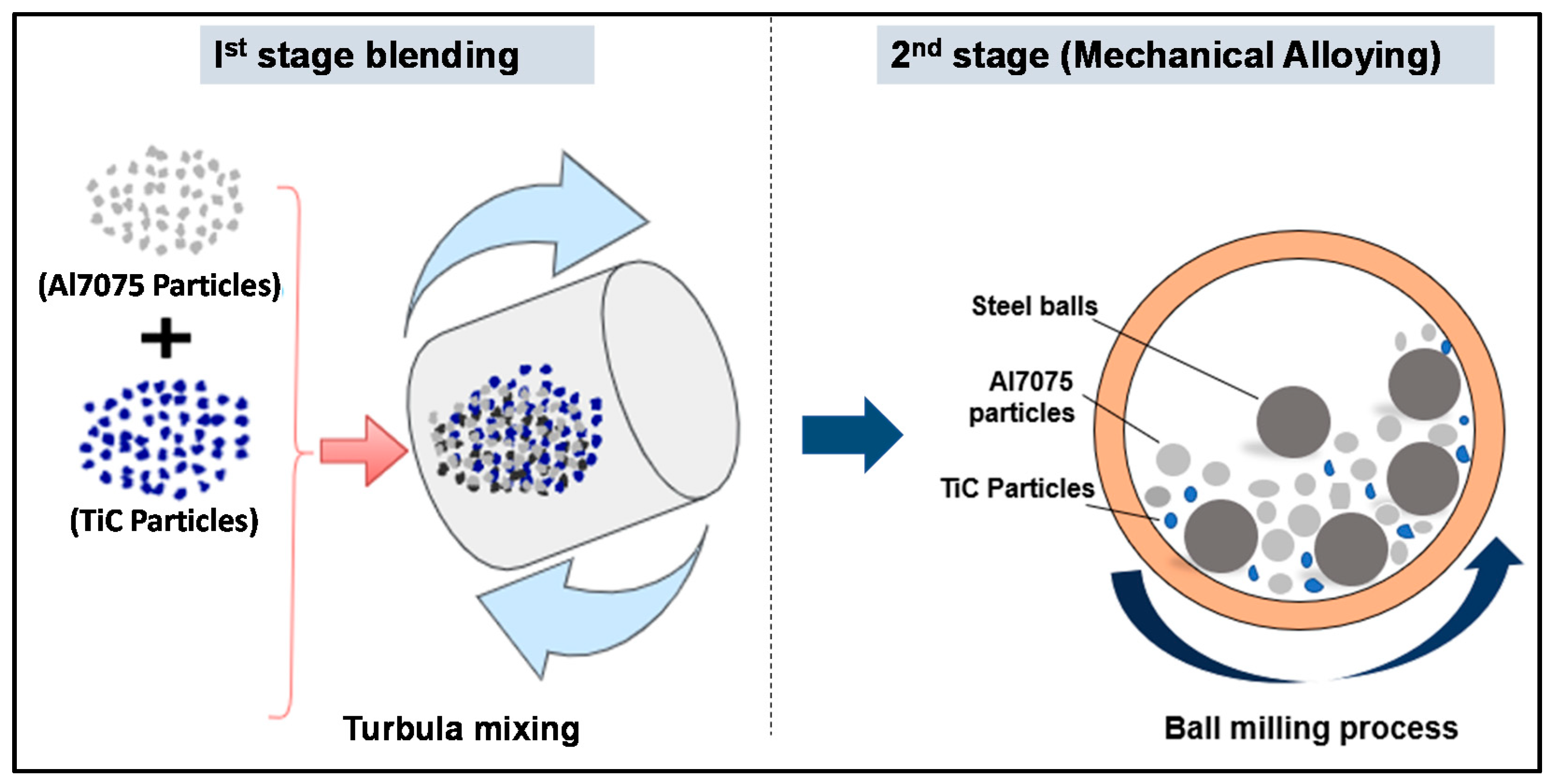 Crystals 12 00372 g001