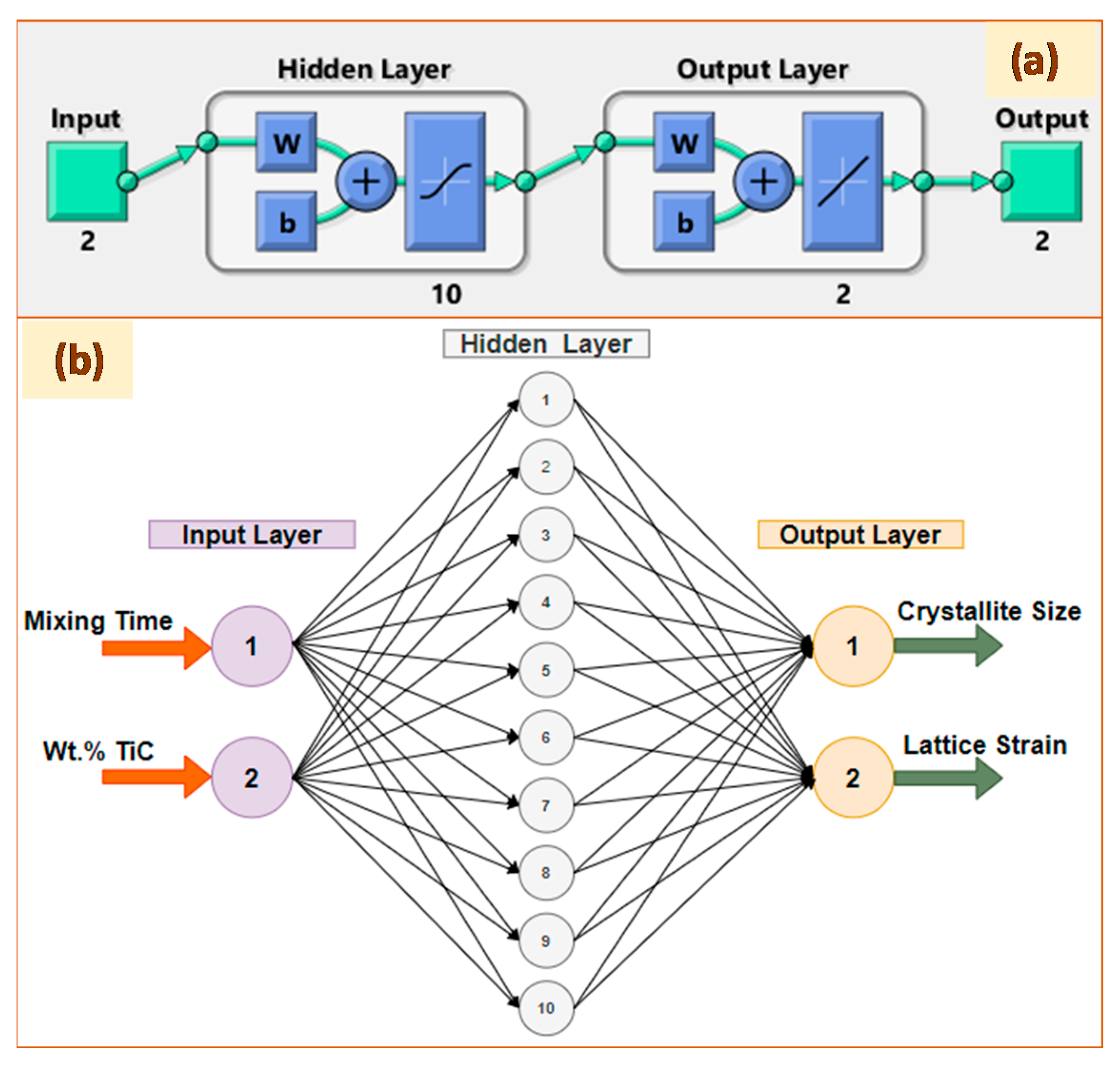 Crystals 12 00372 g003