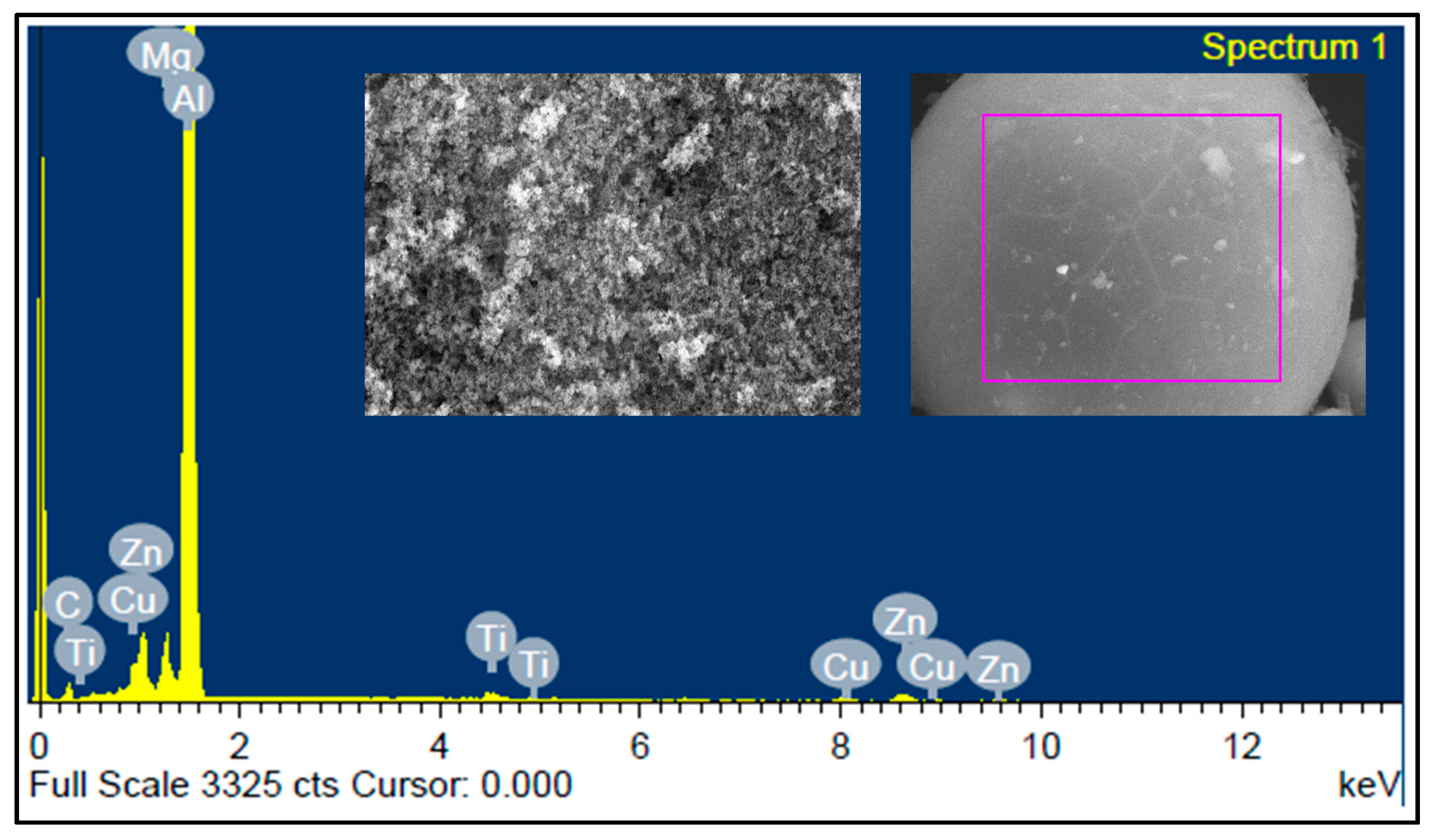Crystals 12 00372 g007
