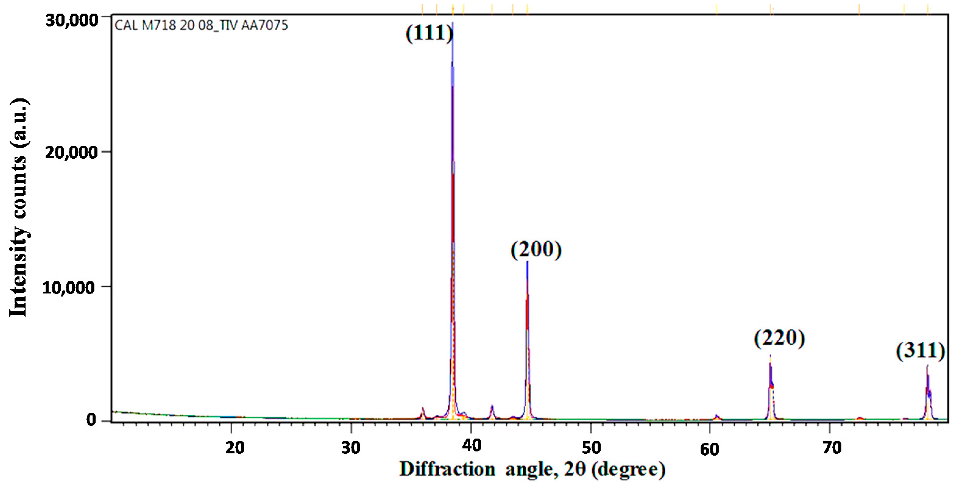 Crystals 12 00372 g010