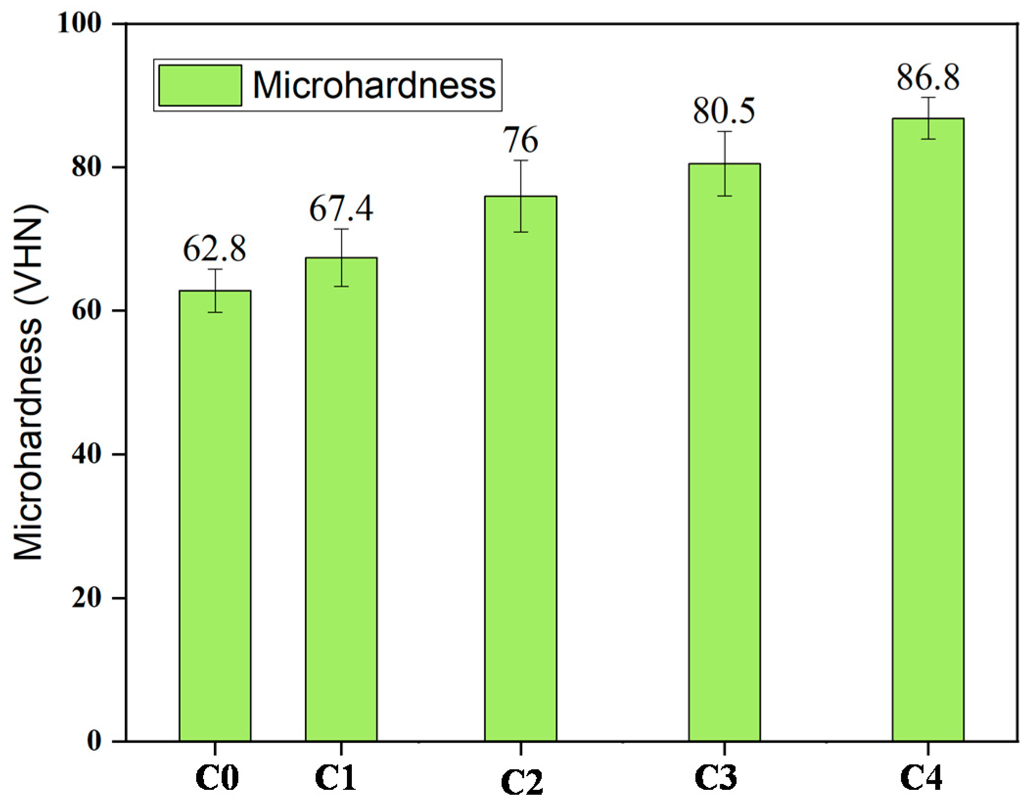 Crystals 12 00372 g013