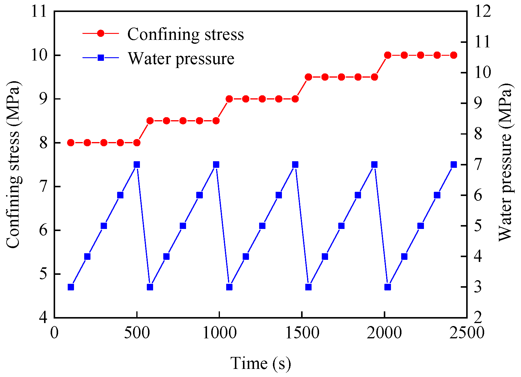 Crystals 12 00373 g005