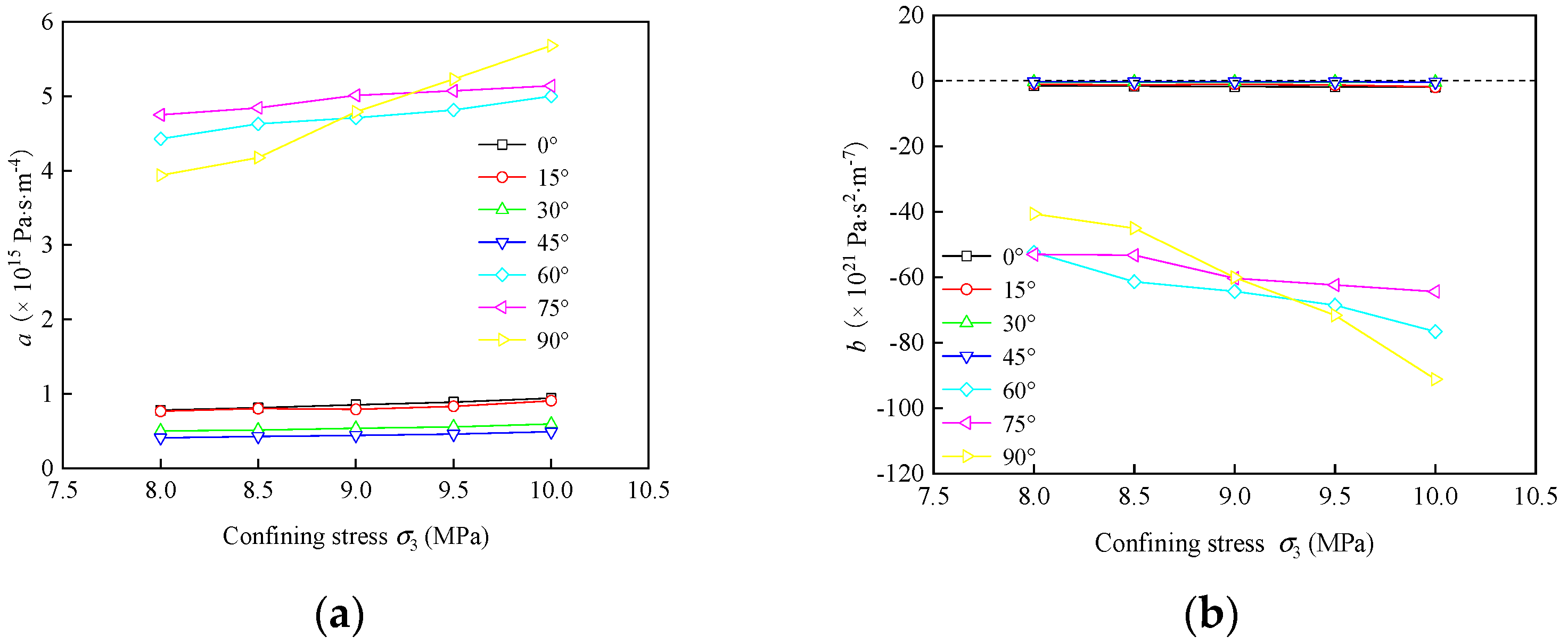 Crystals 12 00373 g009