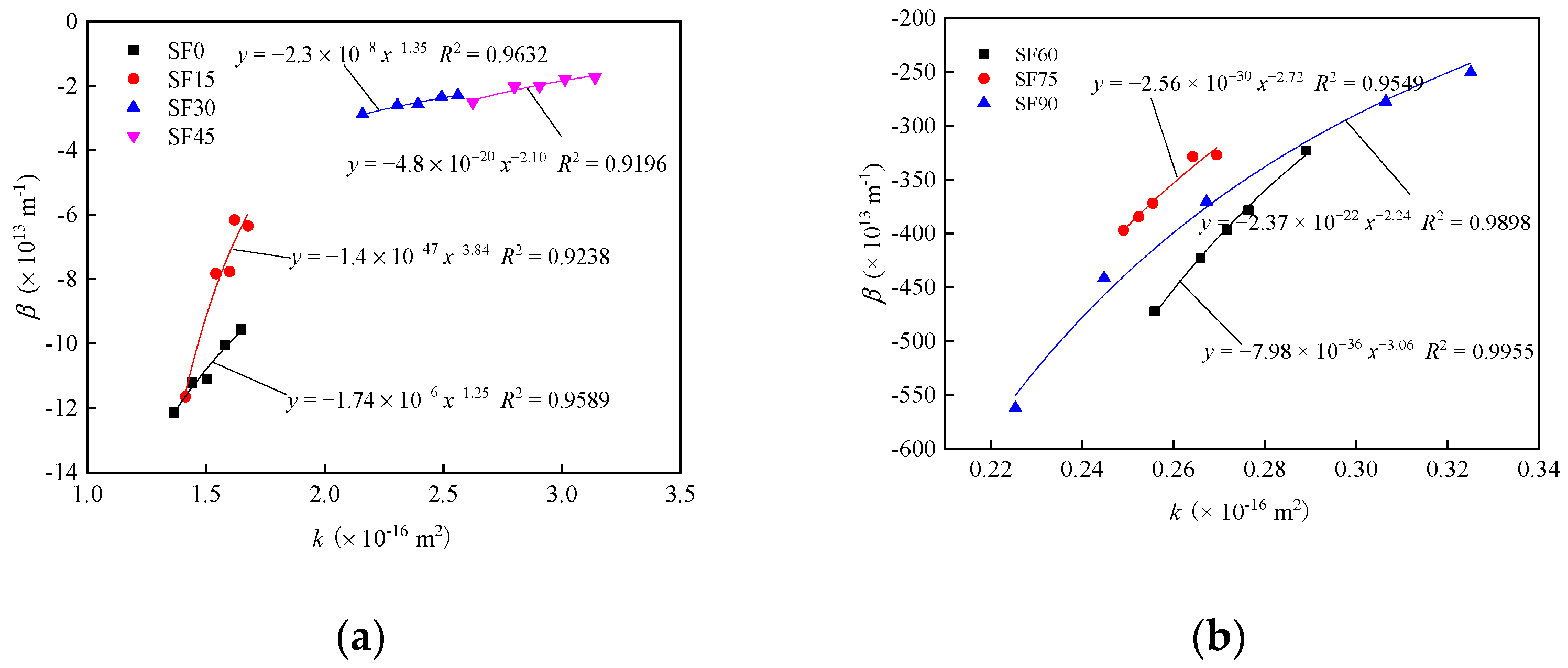 Crystals 12 00373 g010