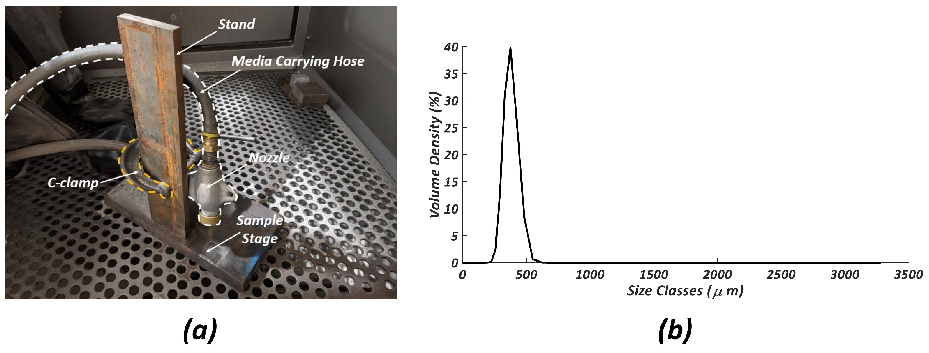 Crystals 12 00374 g002