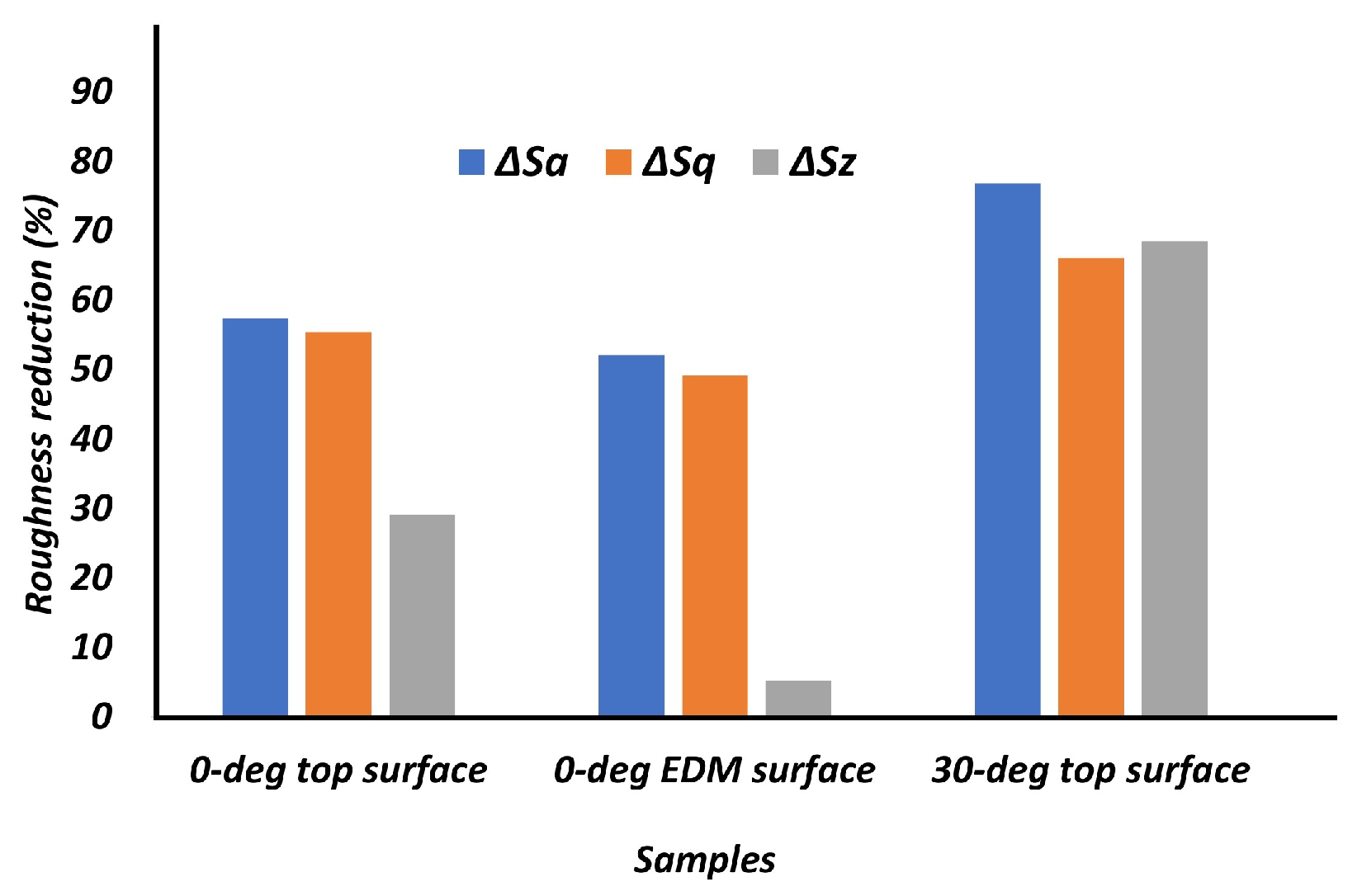 Crystals 12 00374 g004