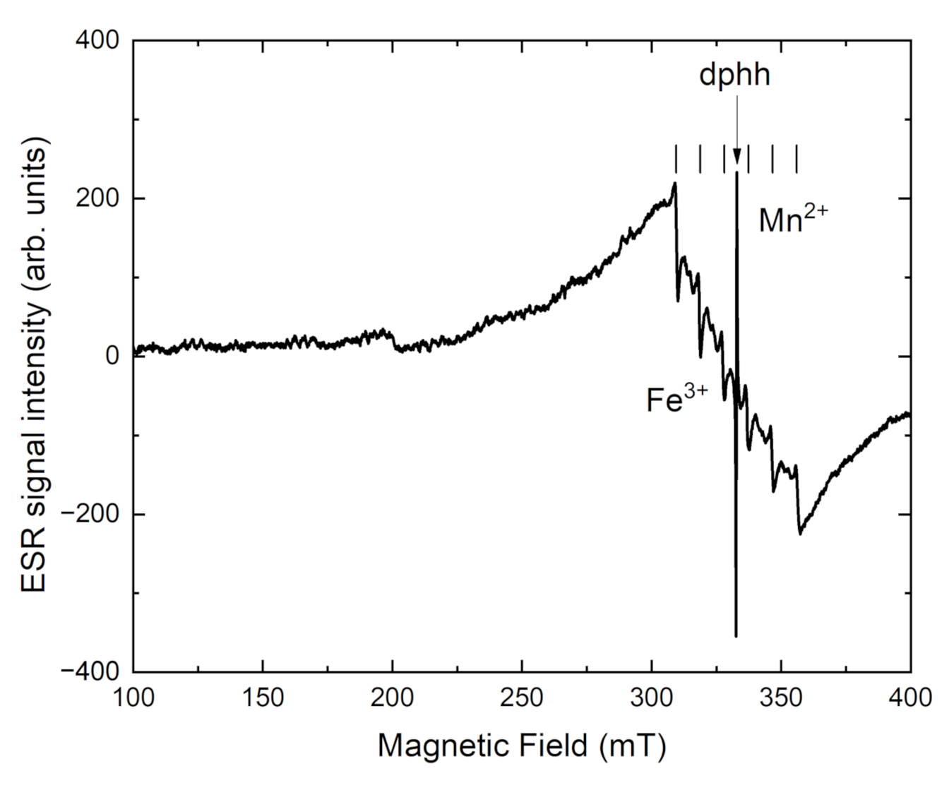 Crystals 12 00377 g011