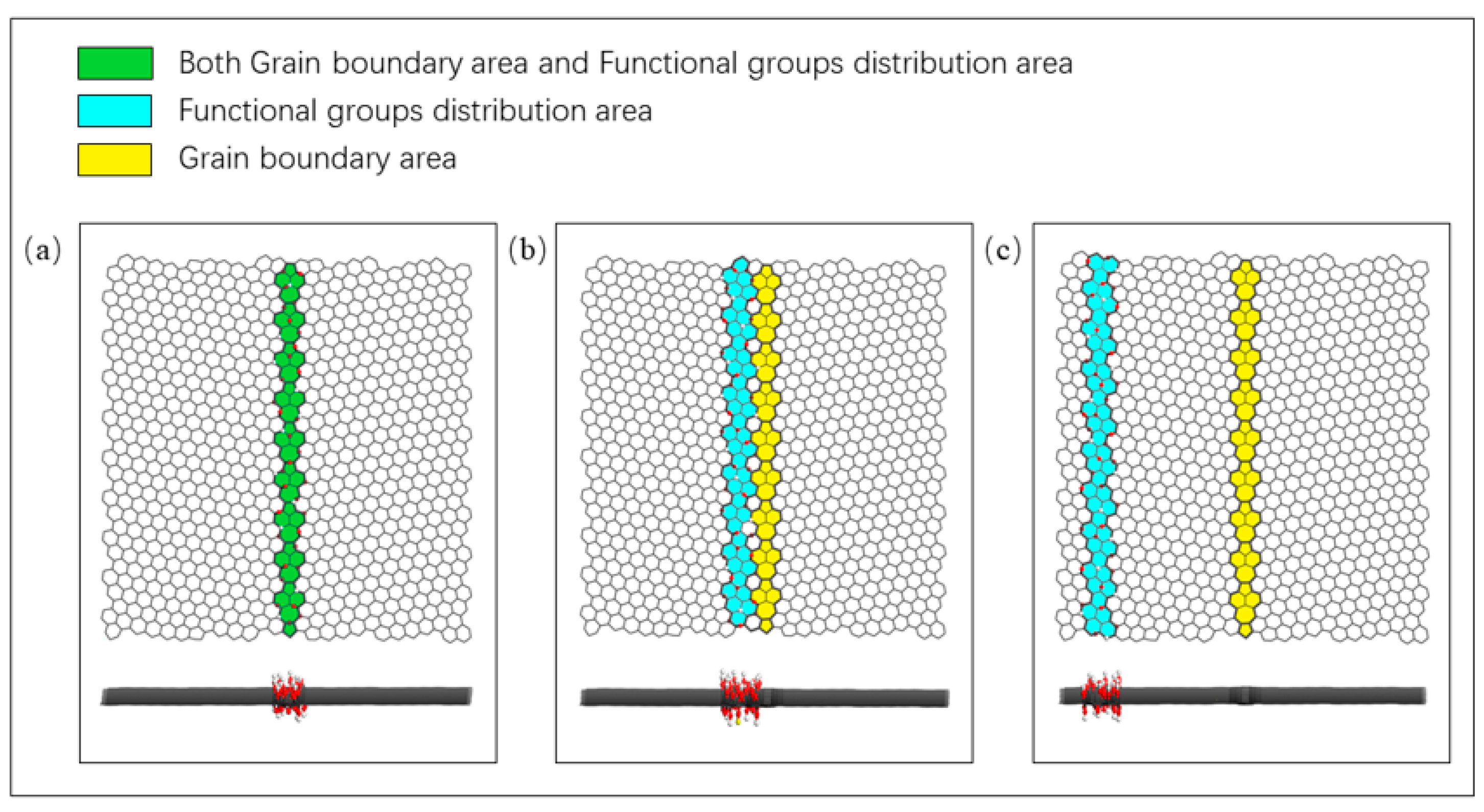 Crystals 12 00382 g003