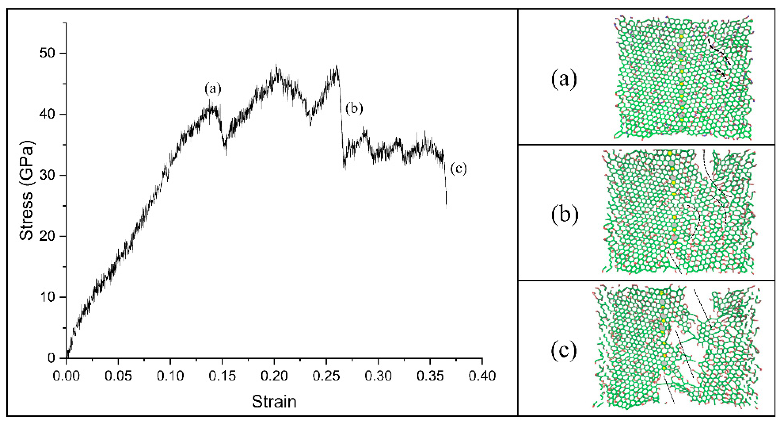 Crystals 12 00382 g006