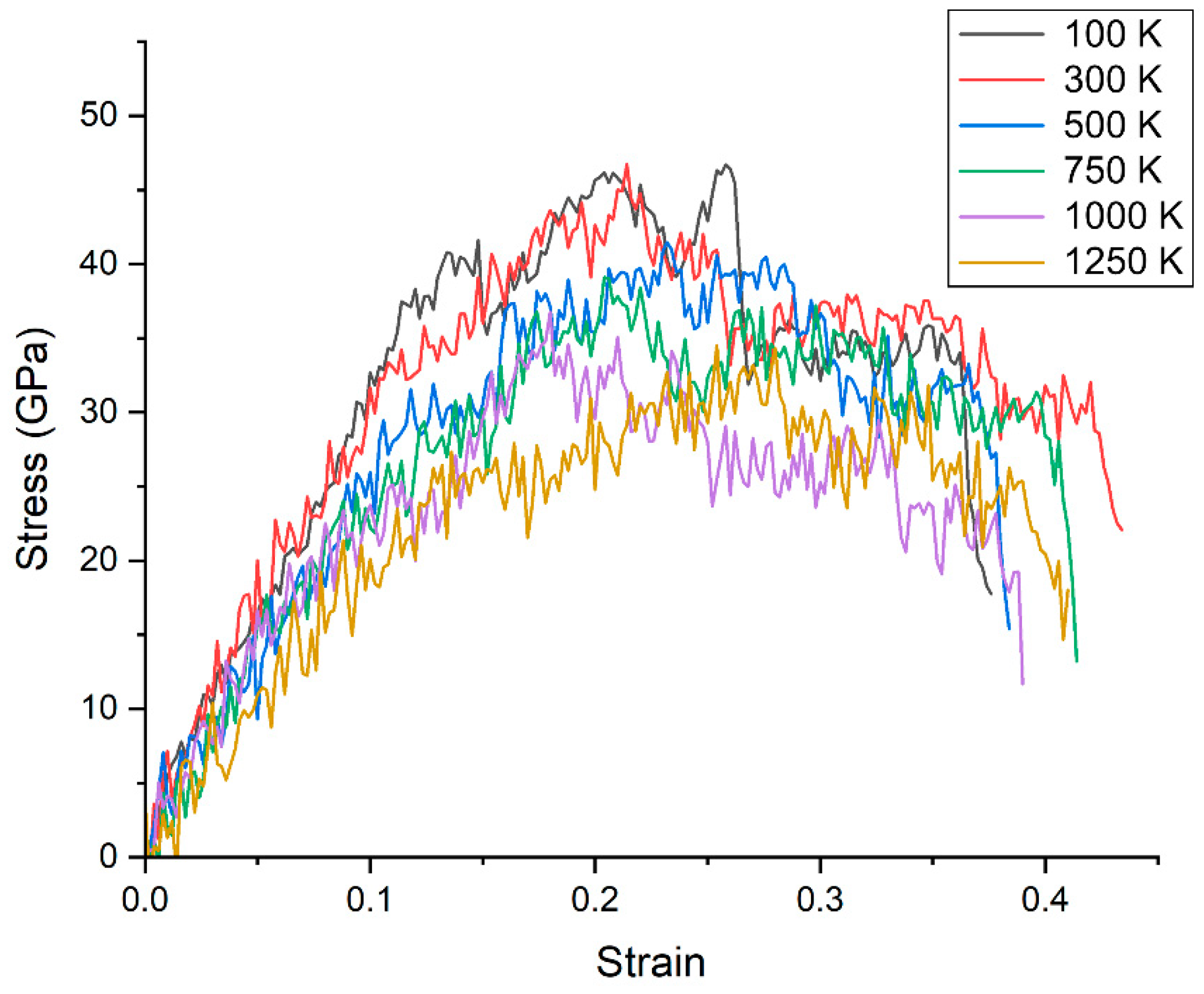 Crystals 12 00382 g009