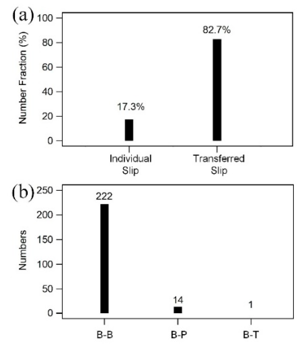 Crystals 12 00388 g007