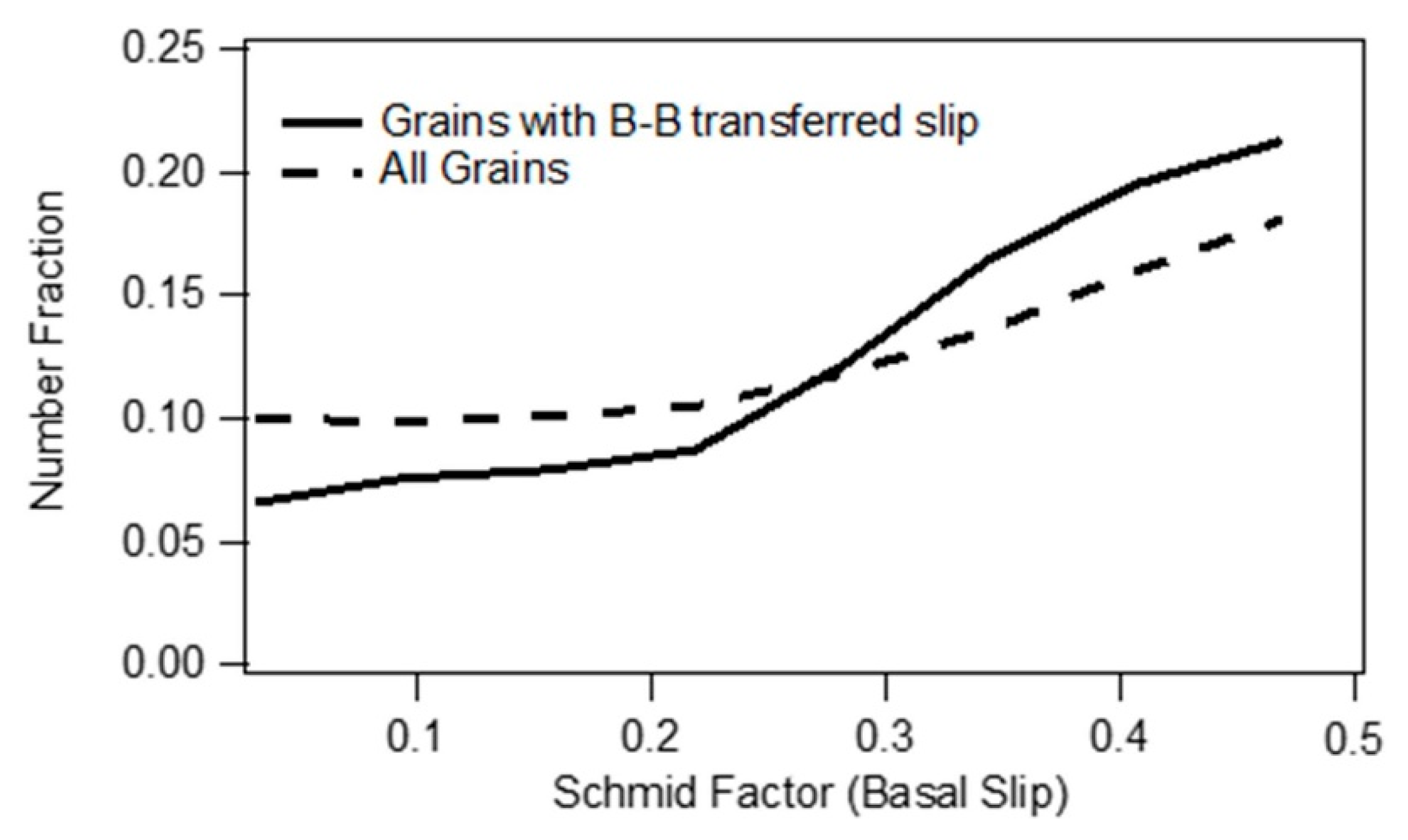Crystals 12 00388 g008