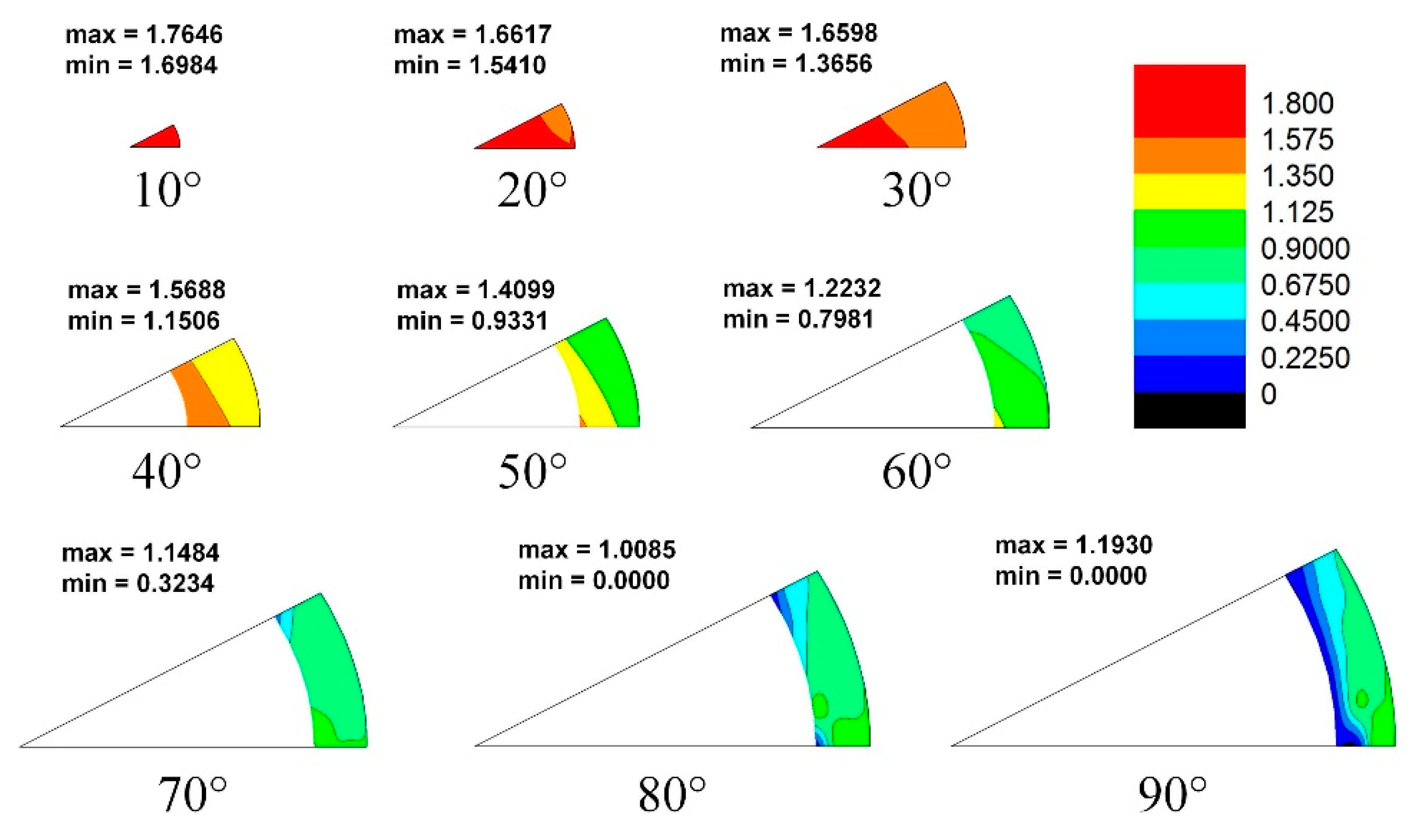 Crystals 12 00388 g010