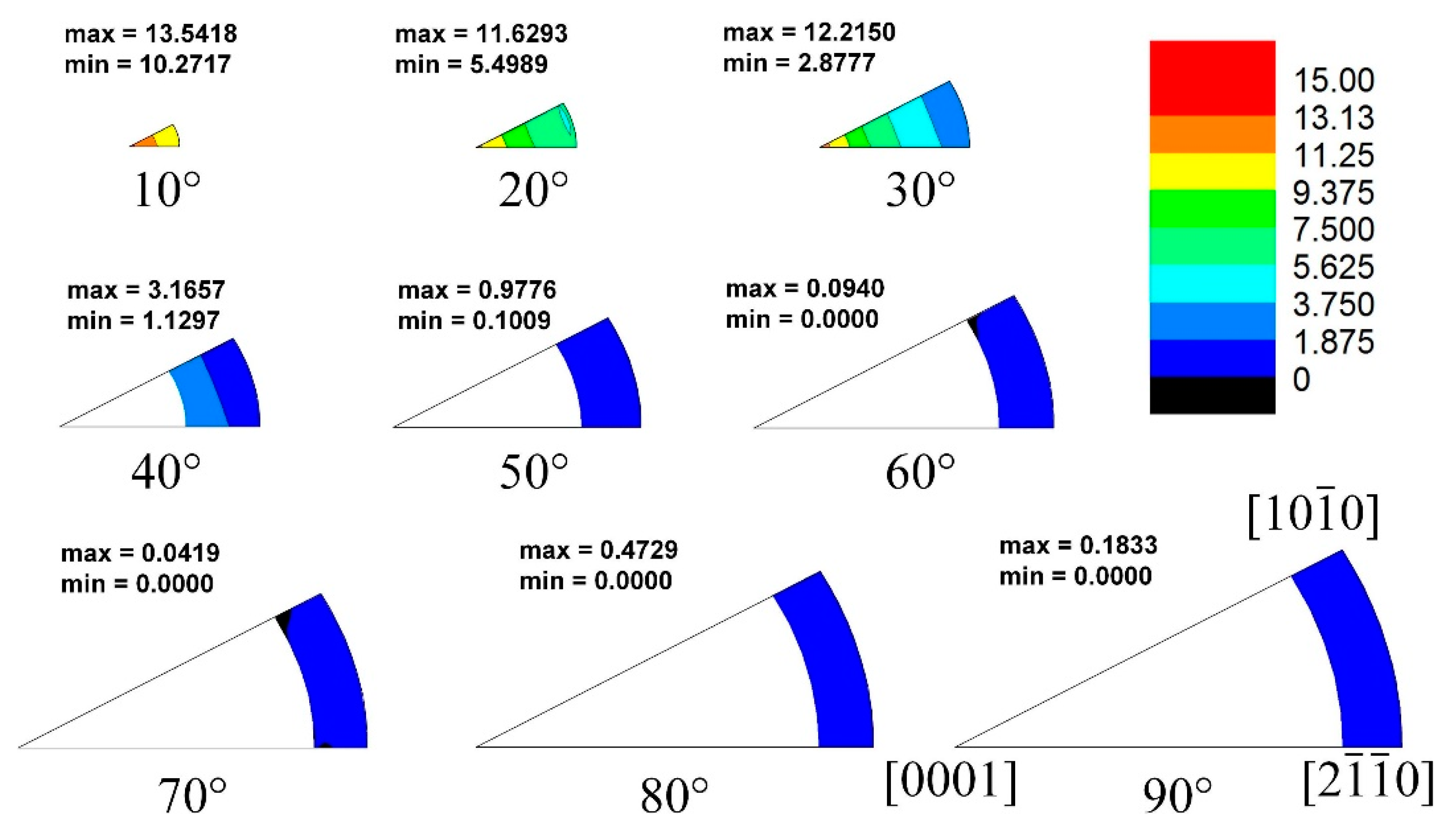Crystals 12 00388 g013