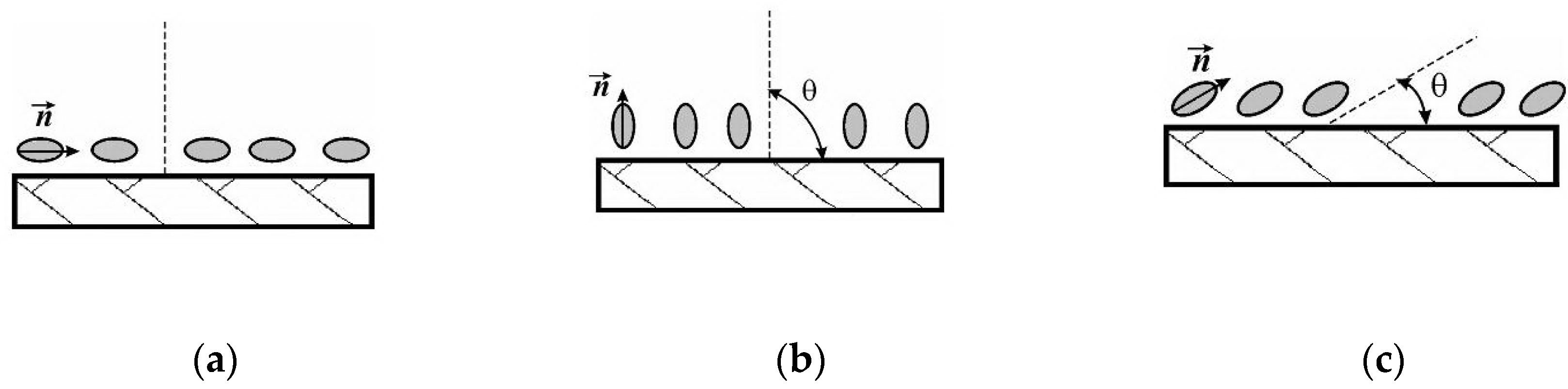 Crystals 12 00391 g003