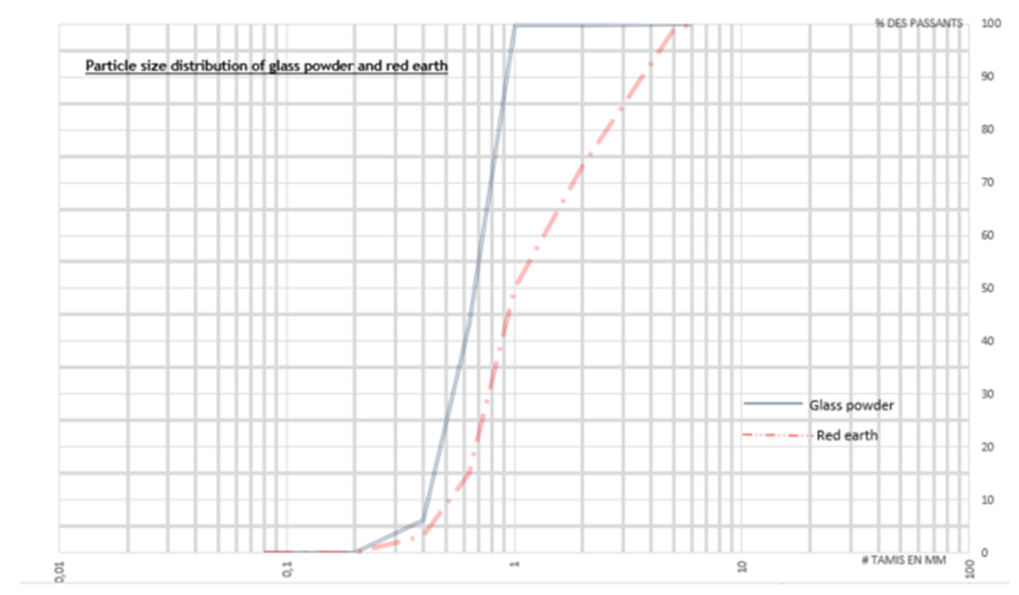 Crystals 12 00396 g001
