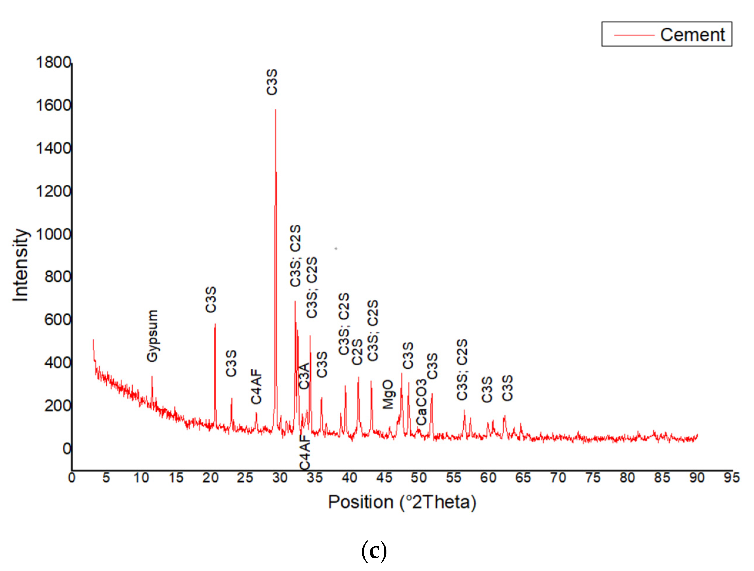 Crystals 12 00396 g002b