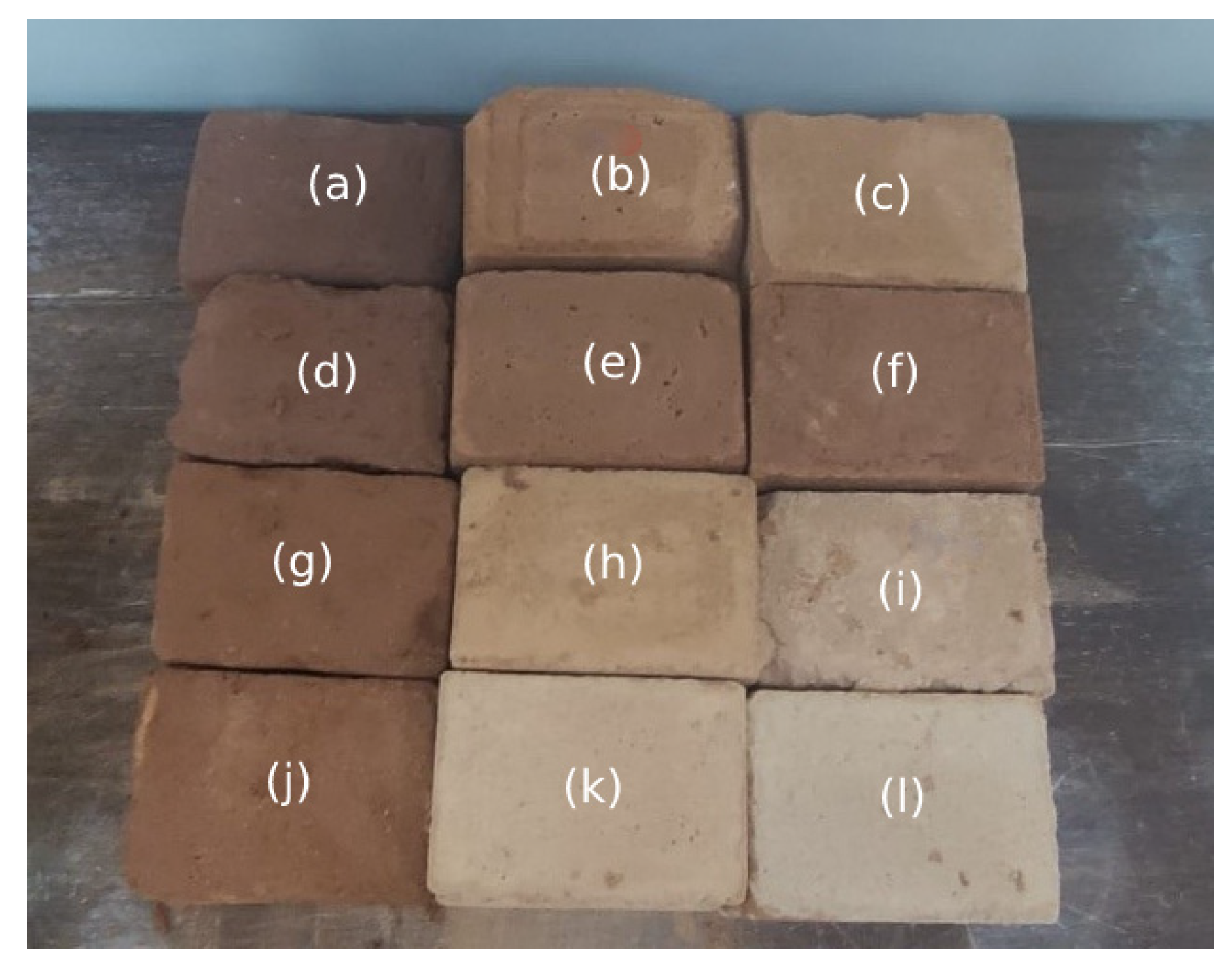 Crystals 12 00396 g003