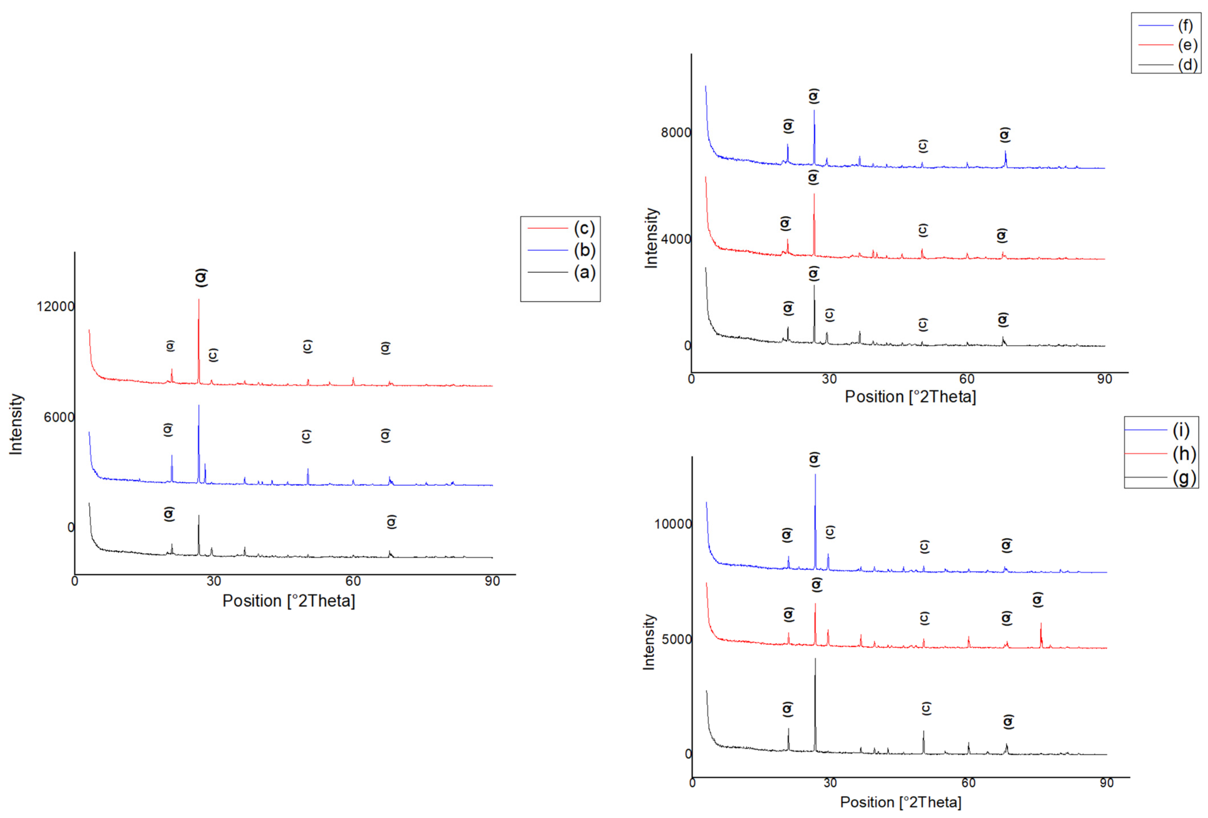 Crystals 12 00396 g007