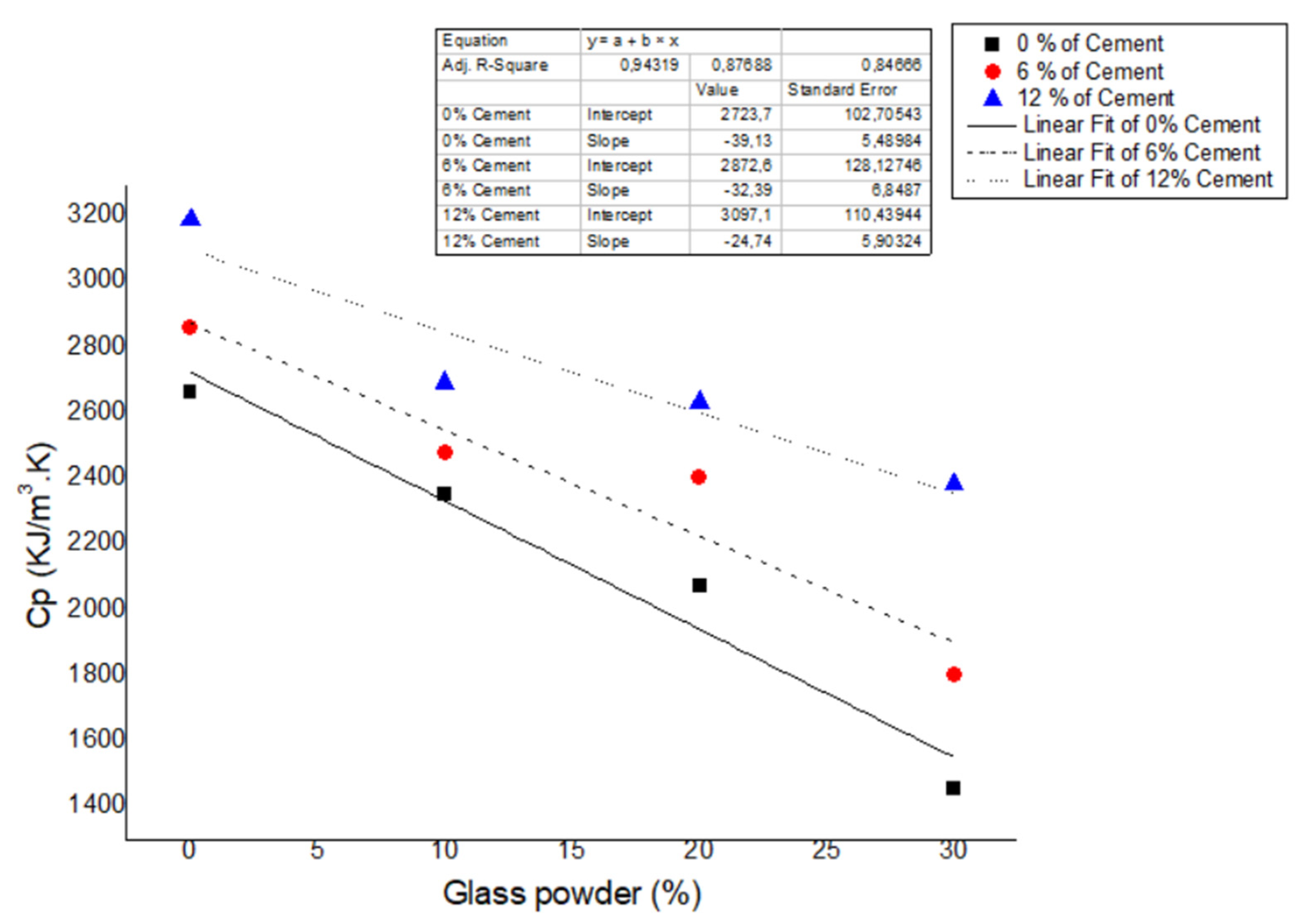 Crystals 12 00396 g010