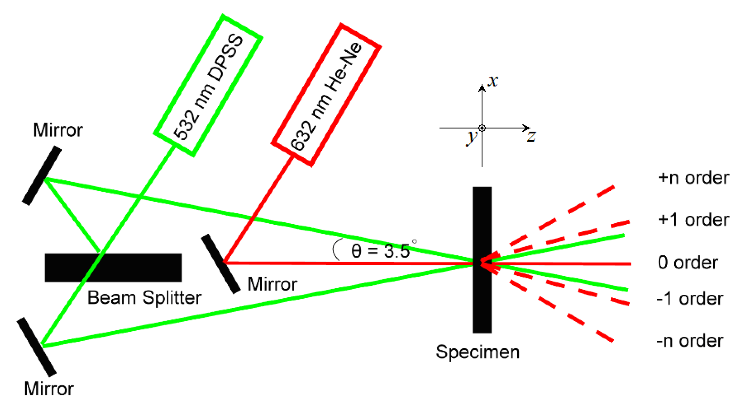 Crystals 12 00397 g002