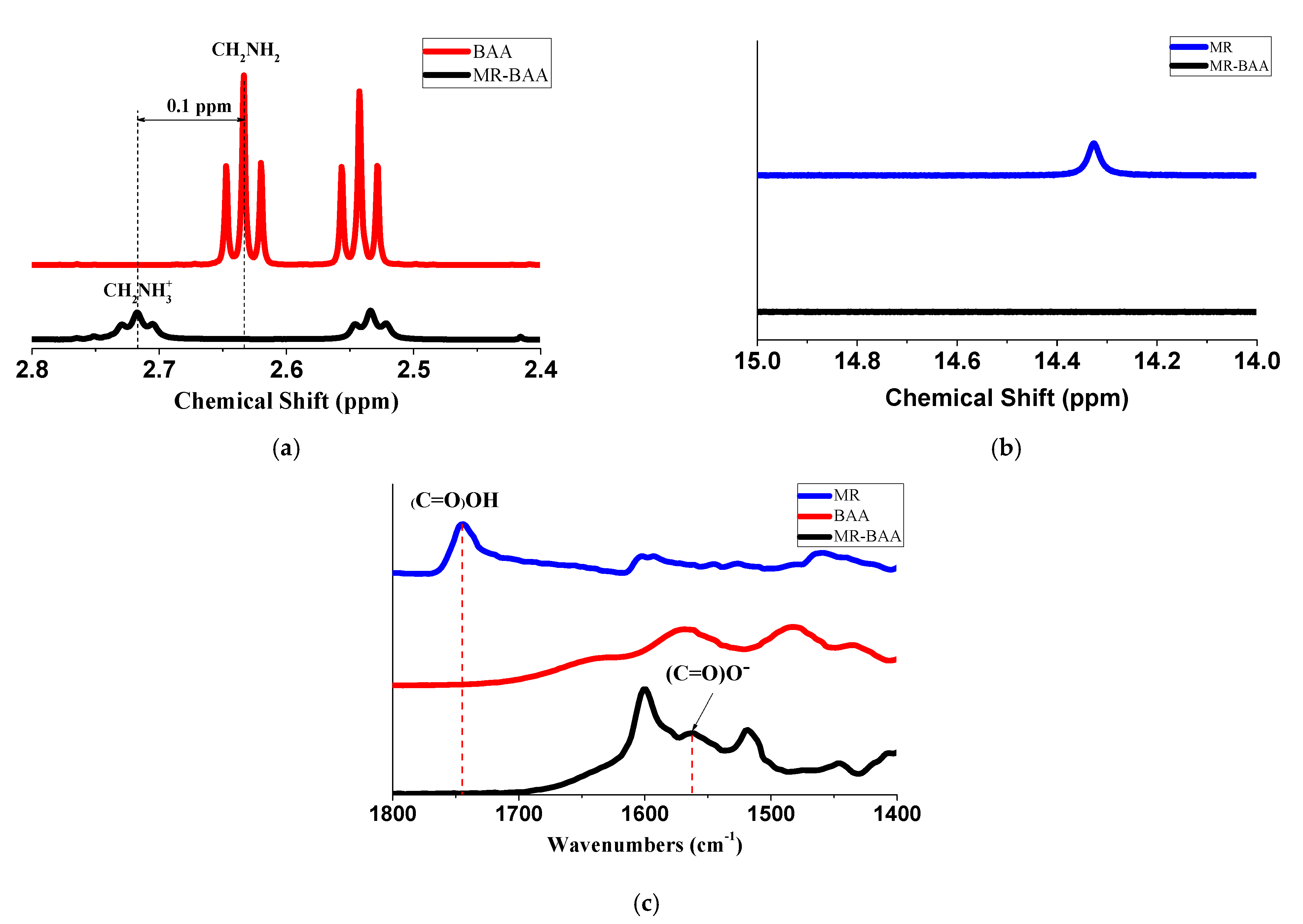 Crystals 12 00397 g003