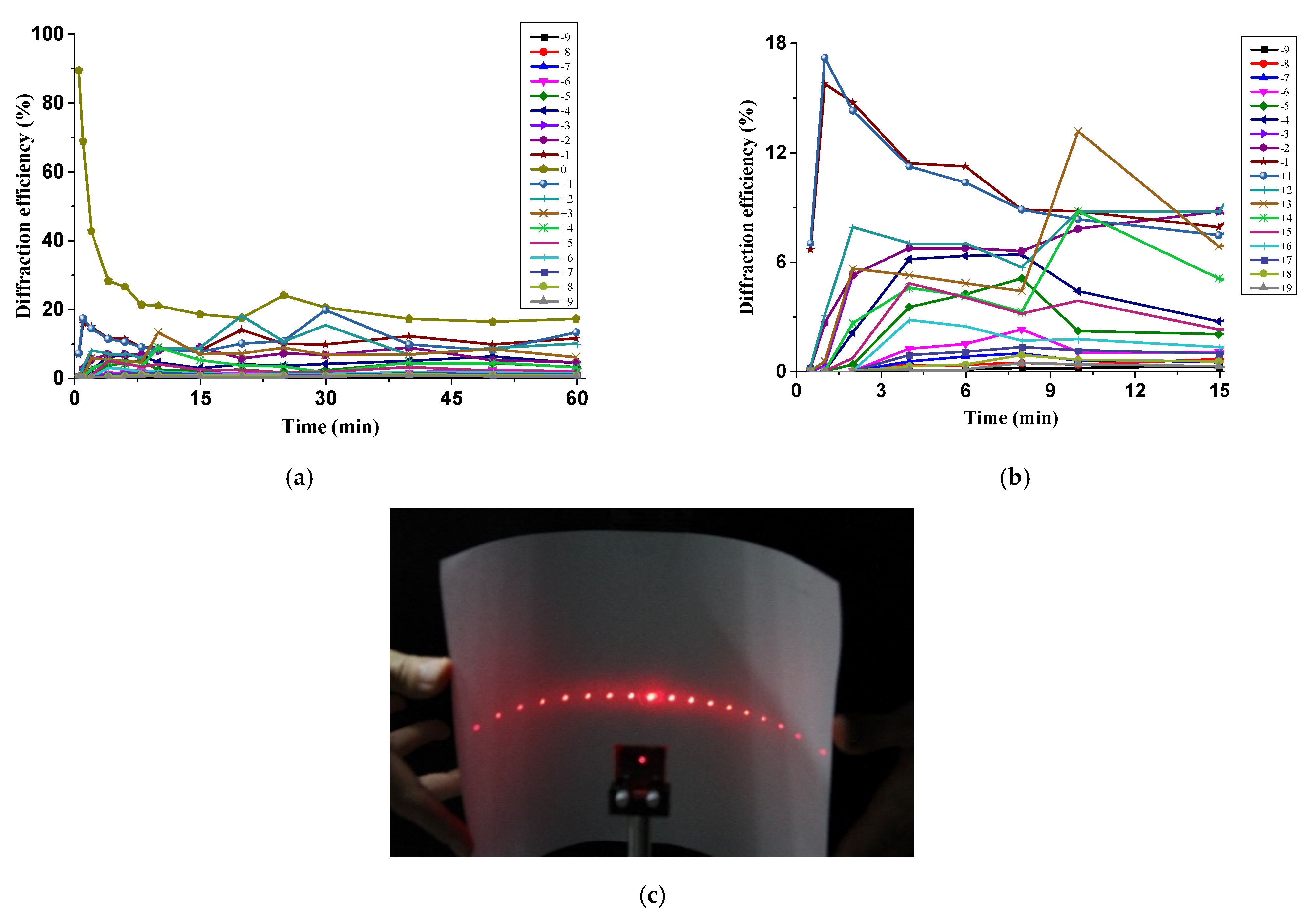Crystals 12 00397 g005