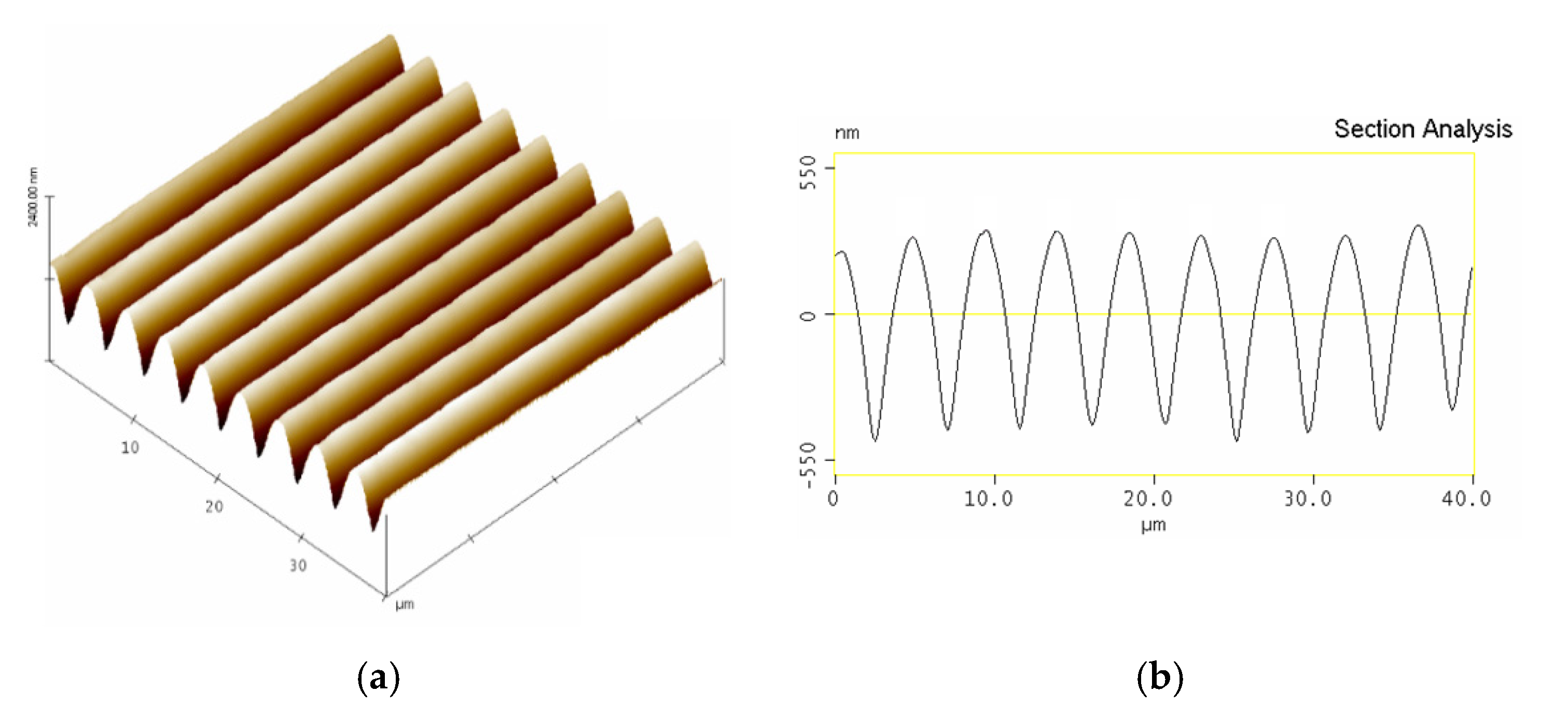 Crystals 12 00397 g006