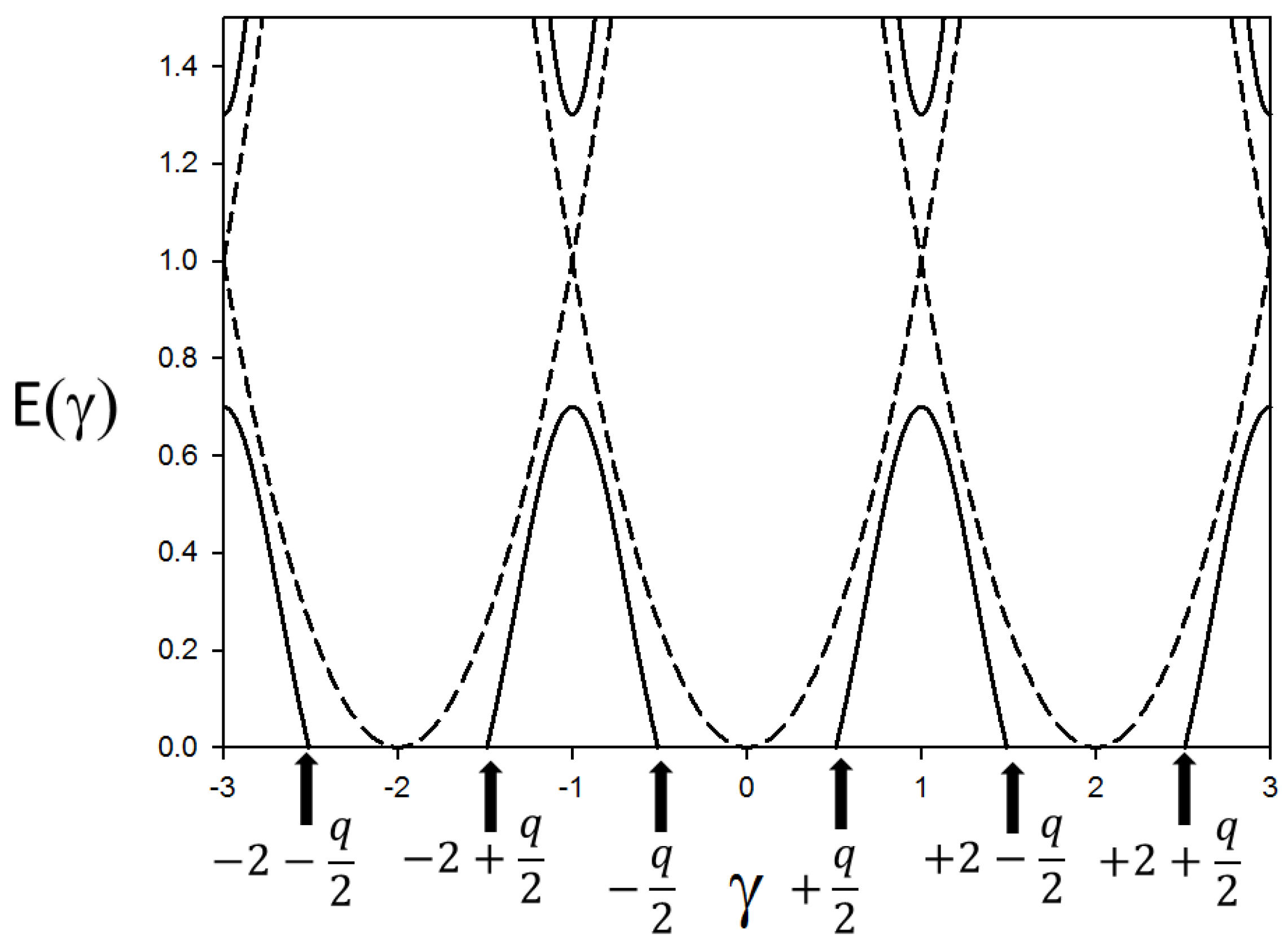 Crystals 12 00399 g001