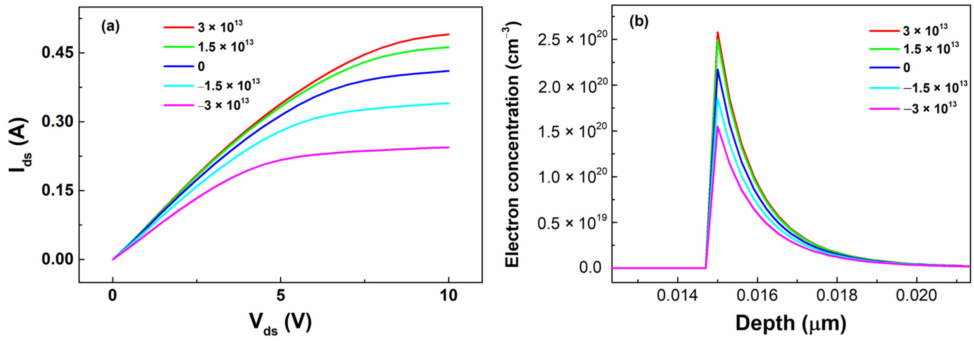 Crystals 12 00401 g003