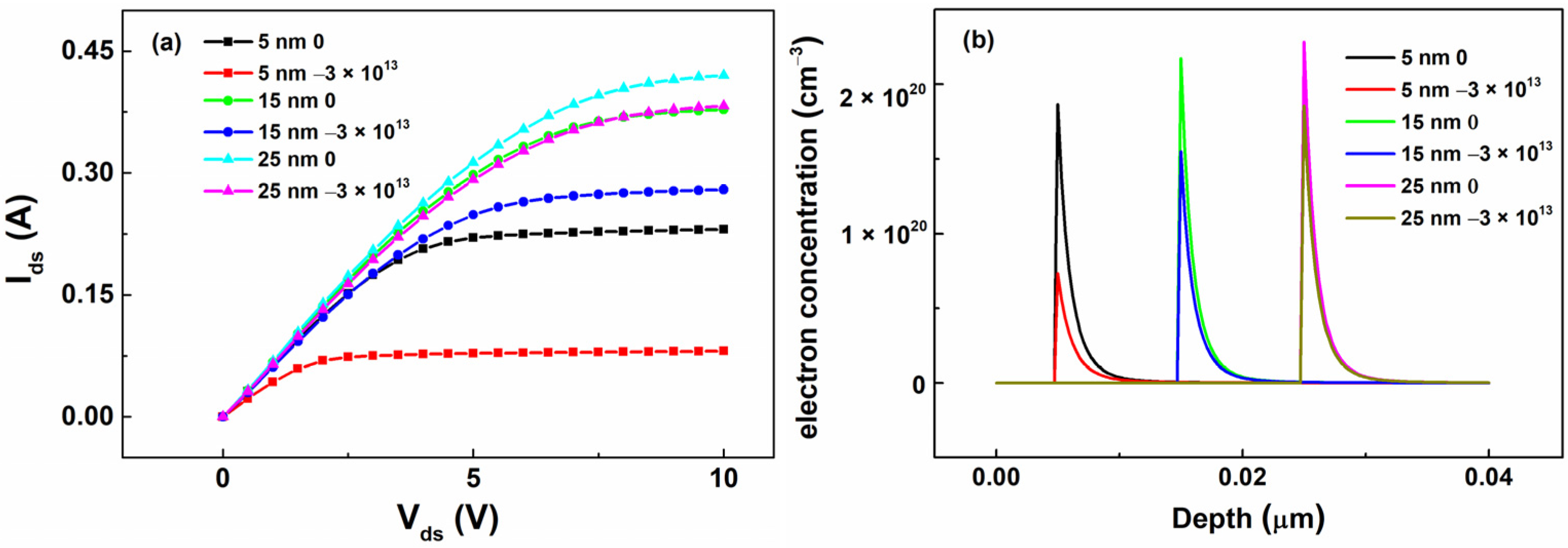 Crystals 12 00401 g005