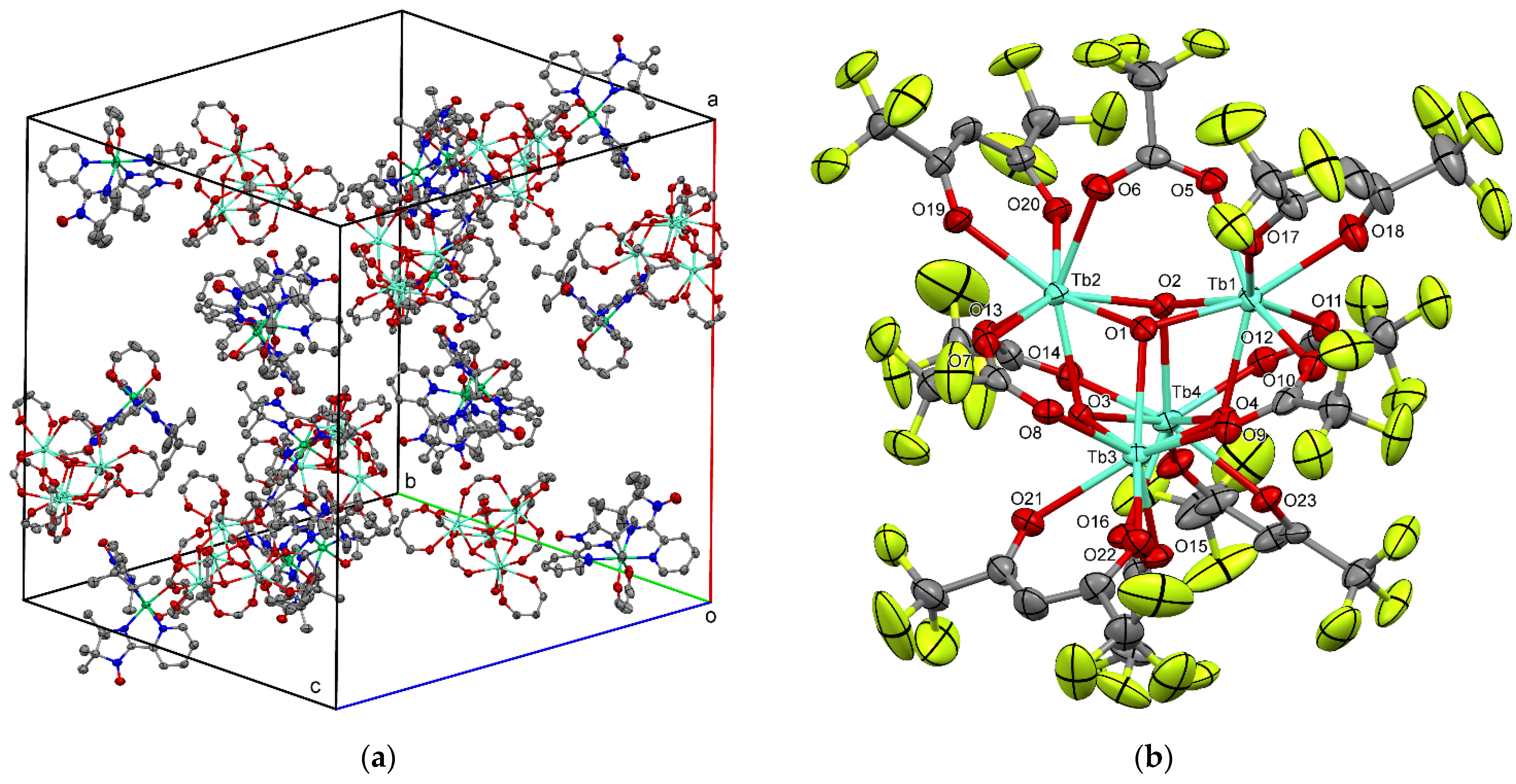 Crystals 12 00402 g001a