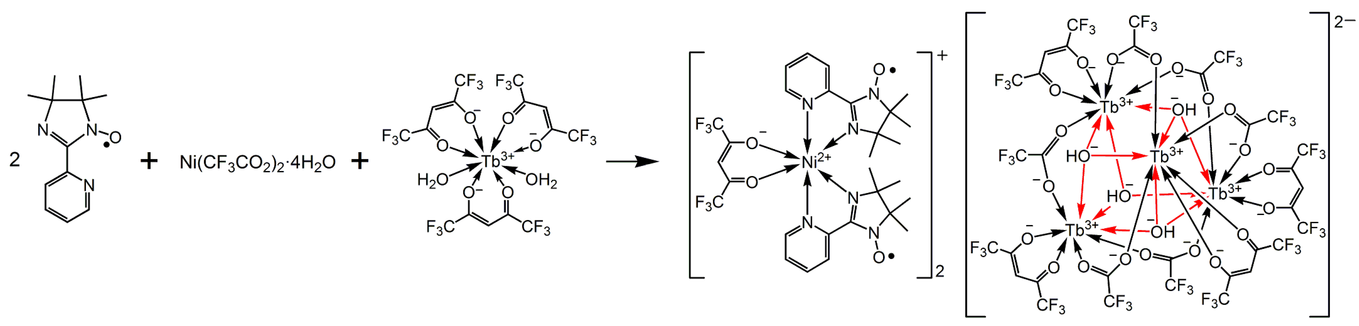 Crystals 12 00402 sch001