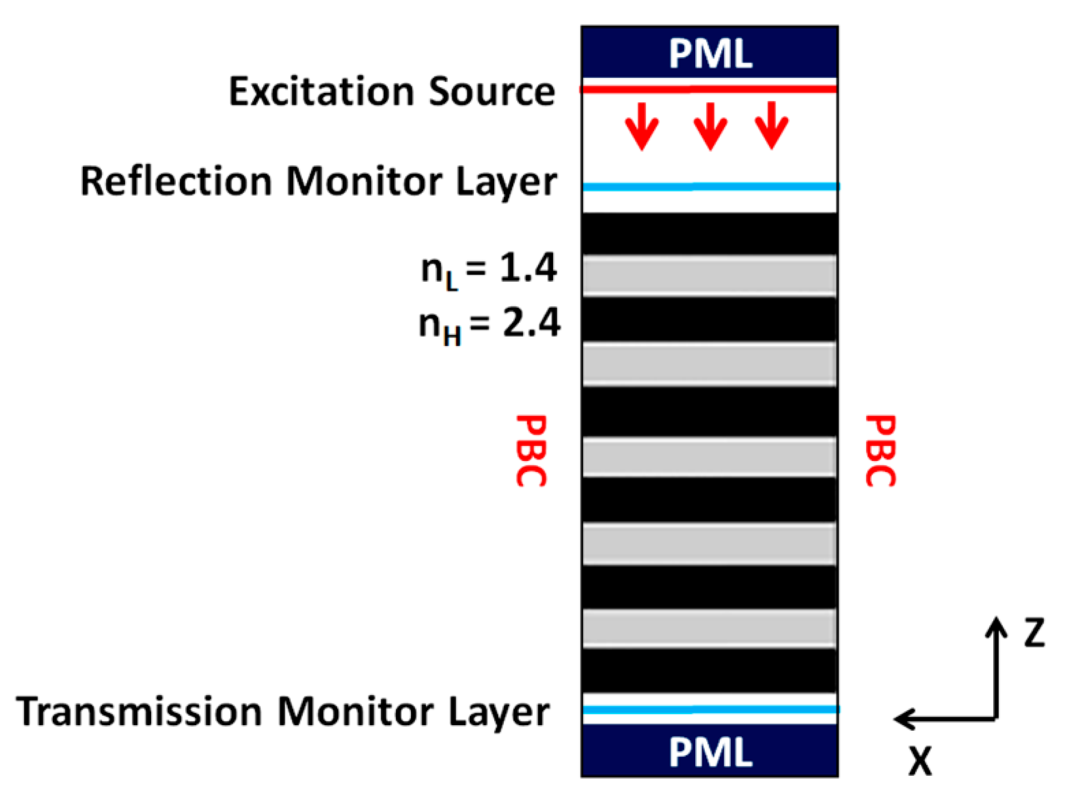 Crystals 12 00409 g001