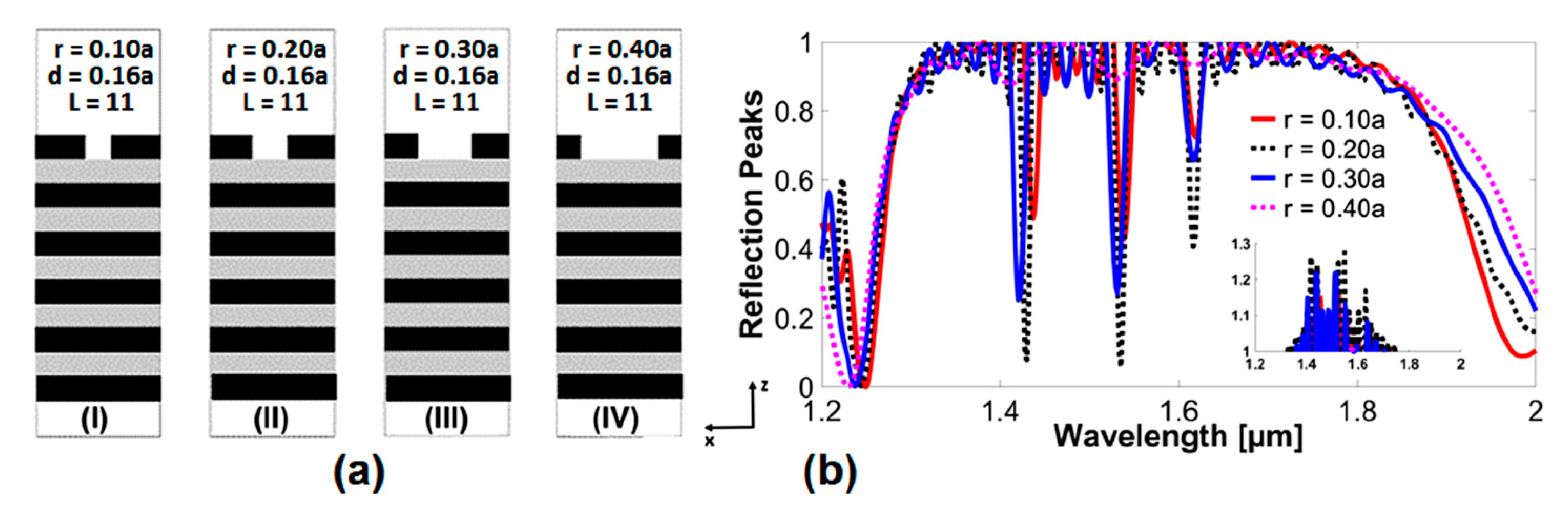 Crystals 12 00409 g004
