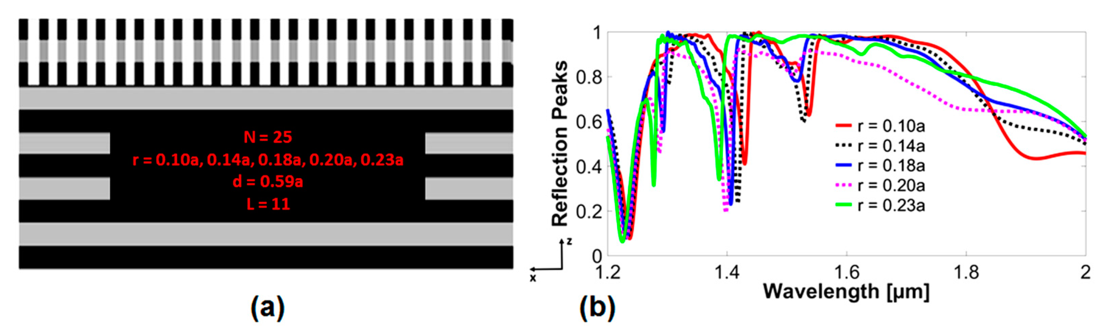 Crystals 12 00409 g009